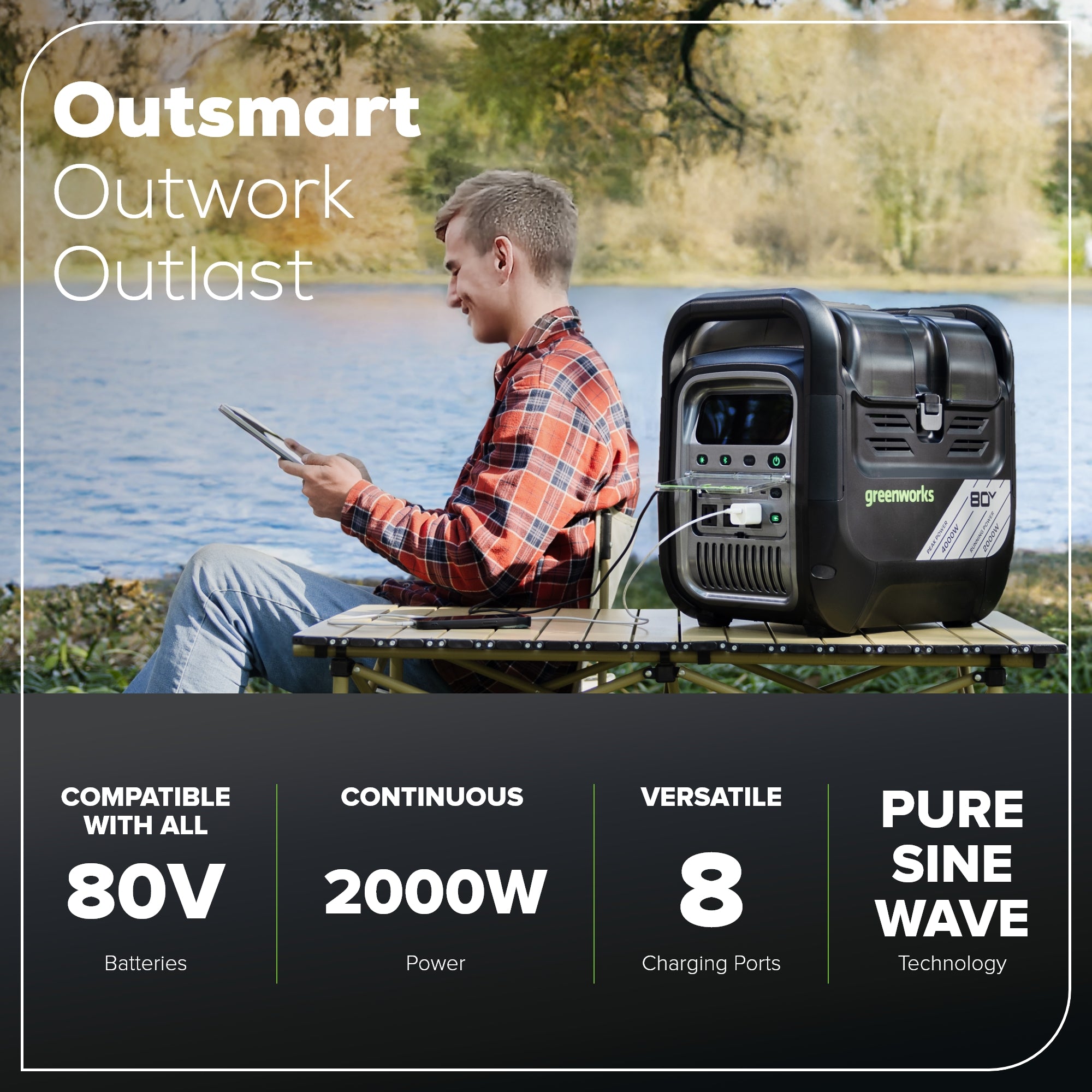 80V 2000W 4 Slot Portable Power Station with Pure Sine Wave Inverter - Perfect for Camping, RV Trips & Emergency Backup Power (Tool Only)
