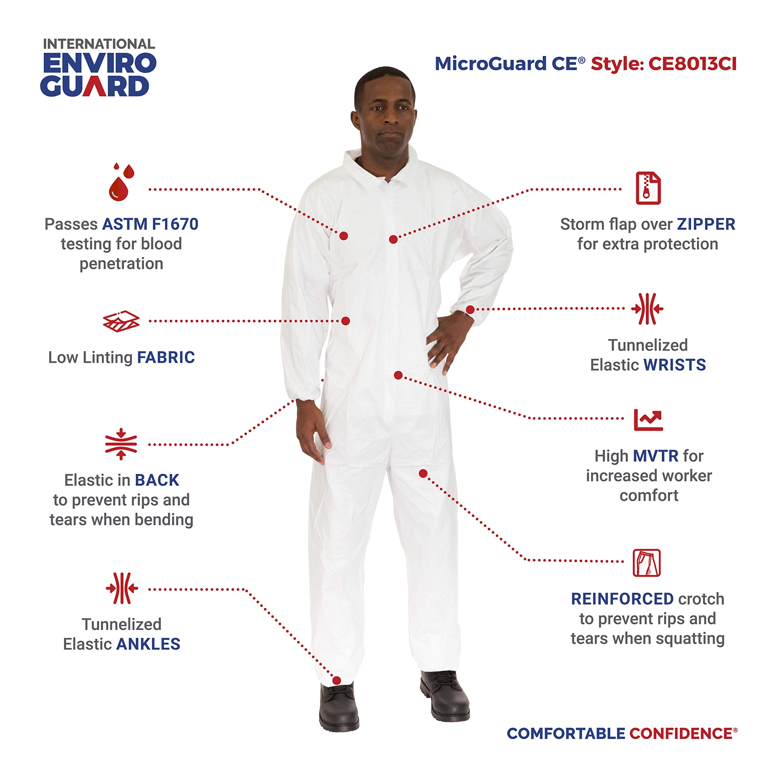 Disposable White Hazmat Suit with Elastic Wrist & Ankle Cuffs - Medium Size, Case of 25 - Individually Packaged for Safety & Hygiene - Ideal for Medical, Laboratory & Industrial Use