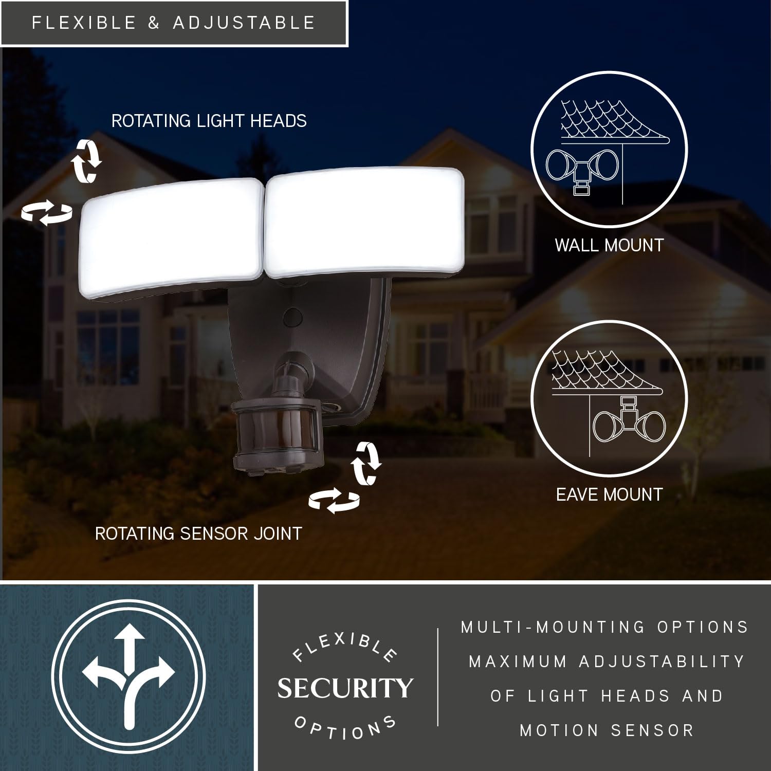 VAXCEL Zeta 2 LED Outdoor Motion Sensor Flood Light - Adjustable Security Lighting for Porch, Garage & Yard - Bronze Finish - Weatherproof & Energy Efficient
