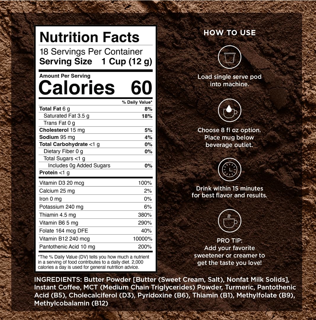 VitaCup Keto Max Dark Roast Coffee Pods with Butter, MCT Oil, Turmeric & Vitamins - 72 Recyclable Single Serve Pods for Keurig K-Cup Brewers | Boost Ketosis & Energy | Perfect for Keto Diet, Morning Routine & Office Use