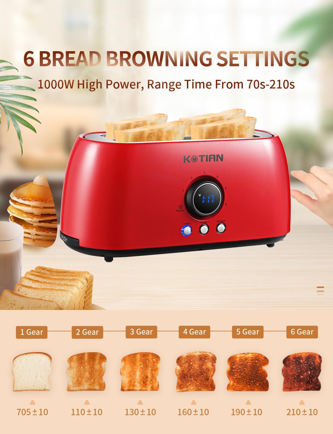 KOTIAN 4 Slice Stainless Steel Toaster - Extra Wide Slot Retro Toaster with 6 Toast Settings, Bagel/Defrost/Reheat/Cancel Functions, Countdown Timer & Removable Crumb Tray (Red) - Perfect for Breakfast, Brunch, and Family Gatherings