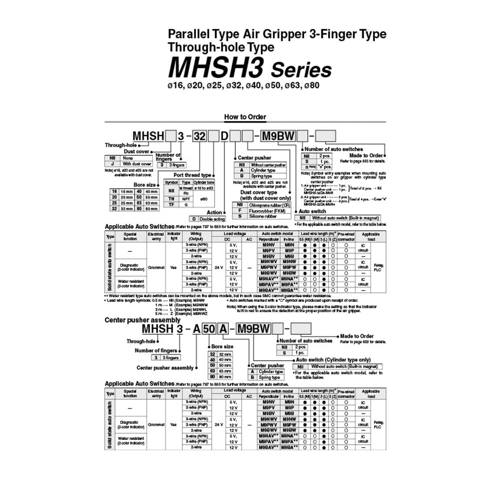 Pneumatic Three-Jaw Center Through Hole Gripper Finger Air Claw MHS3H-16D to 125D - Industrial Automation, CNC, Robotics, and Assembly Line Applications (Color: MHSH3-16D)