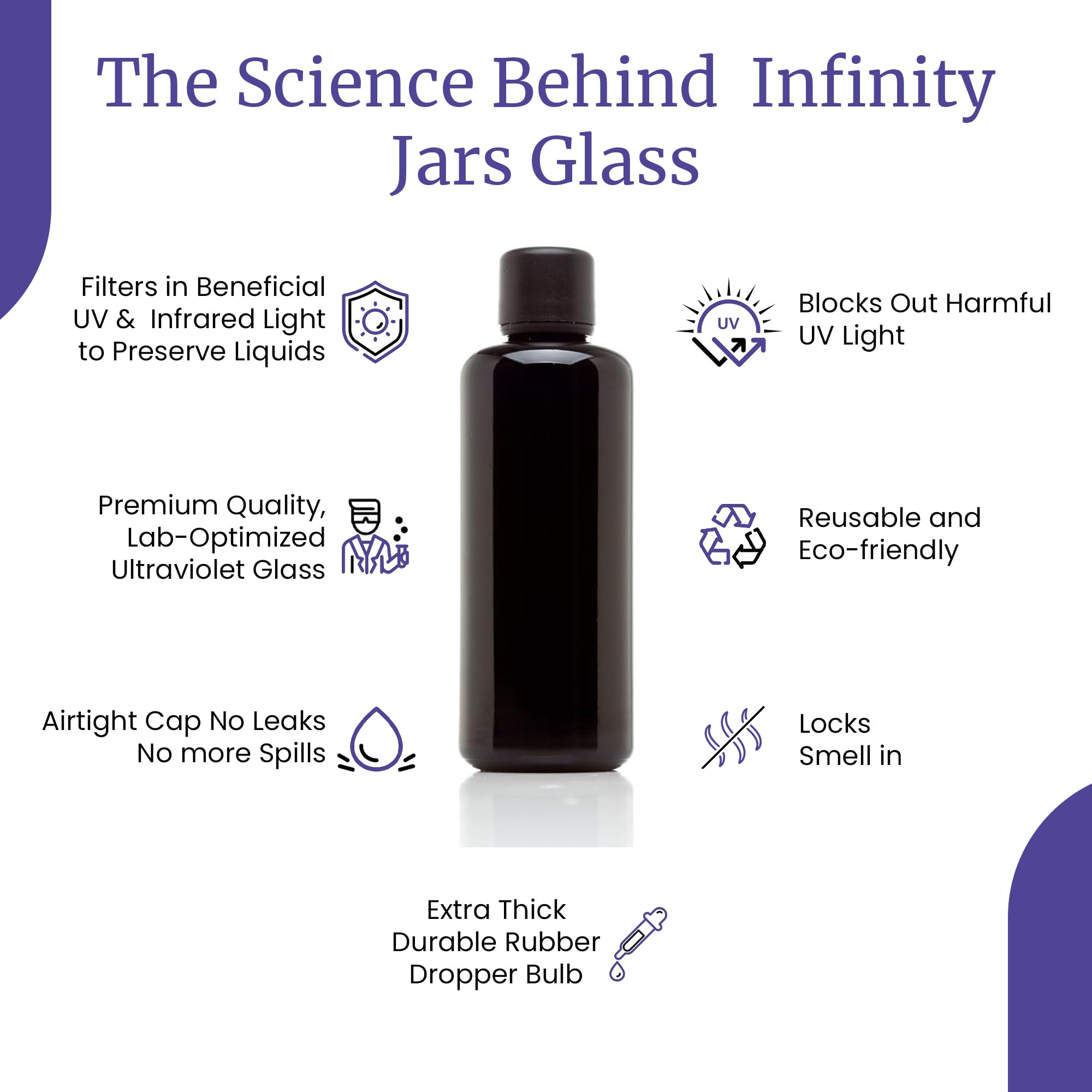 Infinity Jars 50ml (1.7oz) Glass Bottles with Euro Dropper & UV Protection - 10 Pack Airtight Essential Oil Storage Containers for Long-Term Preservation | Perfect for DIY Serums, Herbal Extracts & Aromatherapy Use at Home