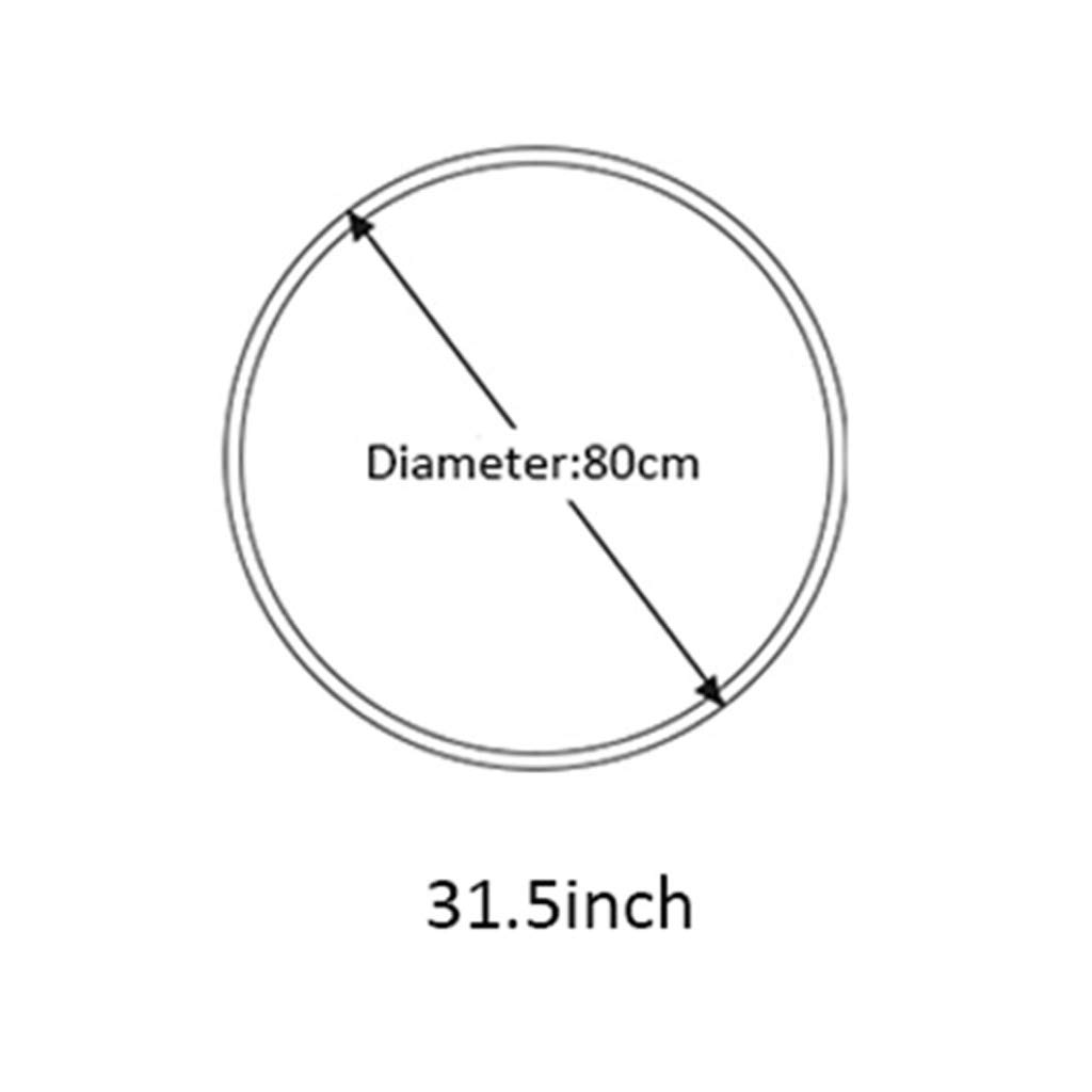 31.5