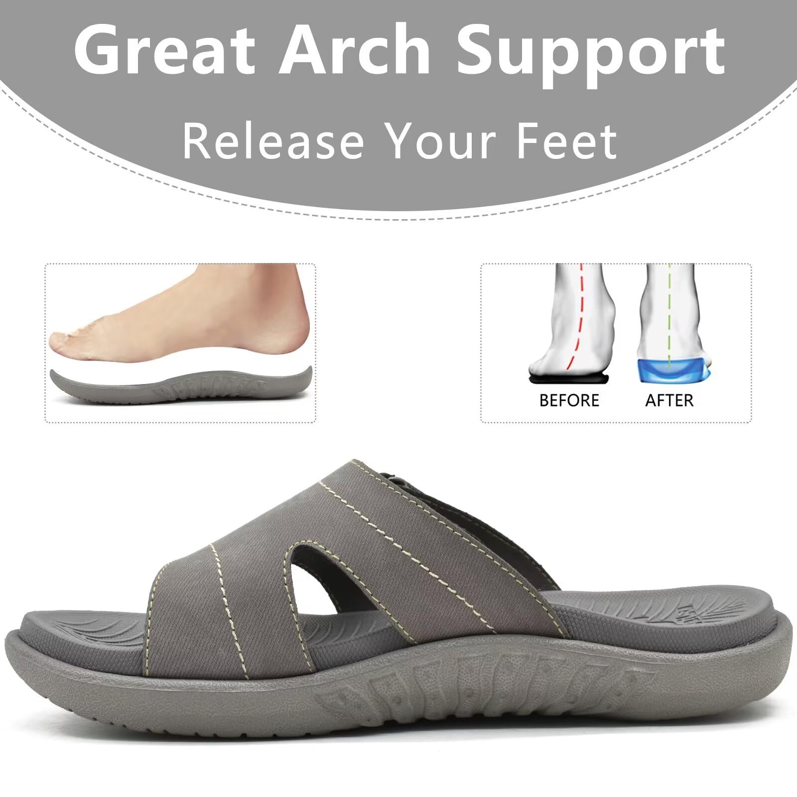 **KuaiLu Women's Orthotic Slides - Lightweight Athletic Sandals with Arch Support for Plantar Fasciitis - Yoga, Gym, and Home Comfort Slippers**