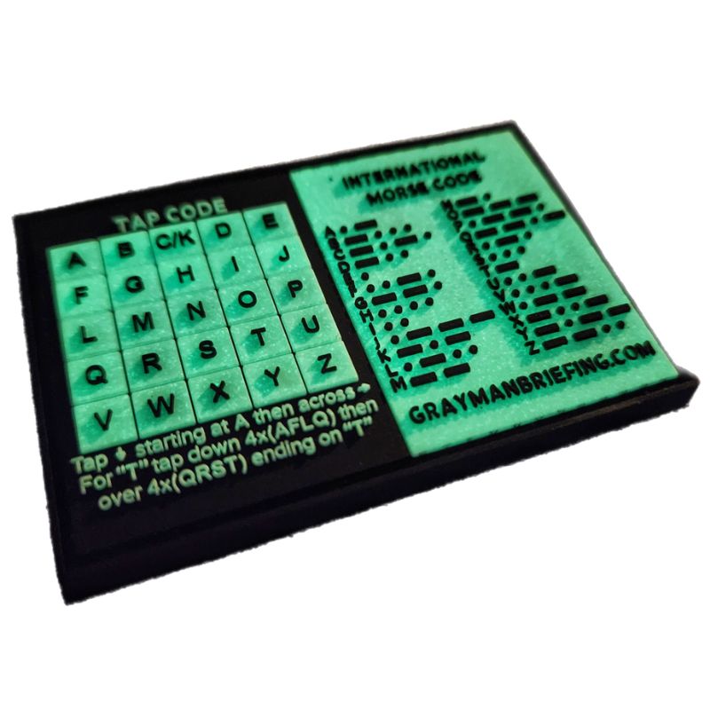 Military Morse Code Patch - Tactical Storage Pocket Patch for Jackets, Vests & Backpacks - Learn & Practice Morse & Tap Code
