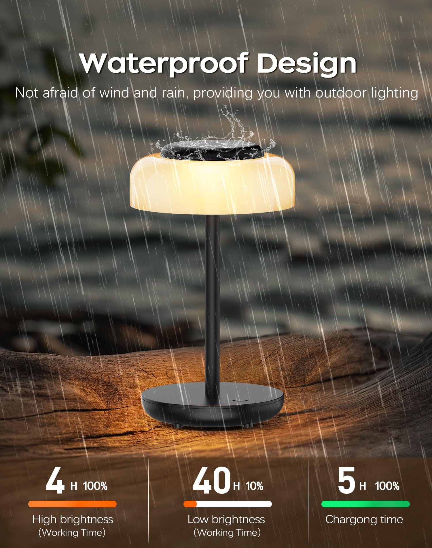 QiMH 5000mAh Rechargeable LED Table Lamp - 2 Pack Cordless Dimmable Touch Night Light, Waterproof Desk Lamp for Bedroom, Living Room, Outdoor & Bar Use - Perfect for Reading, Camping, and Emergency Lighting (Black)