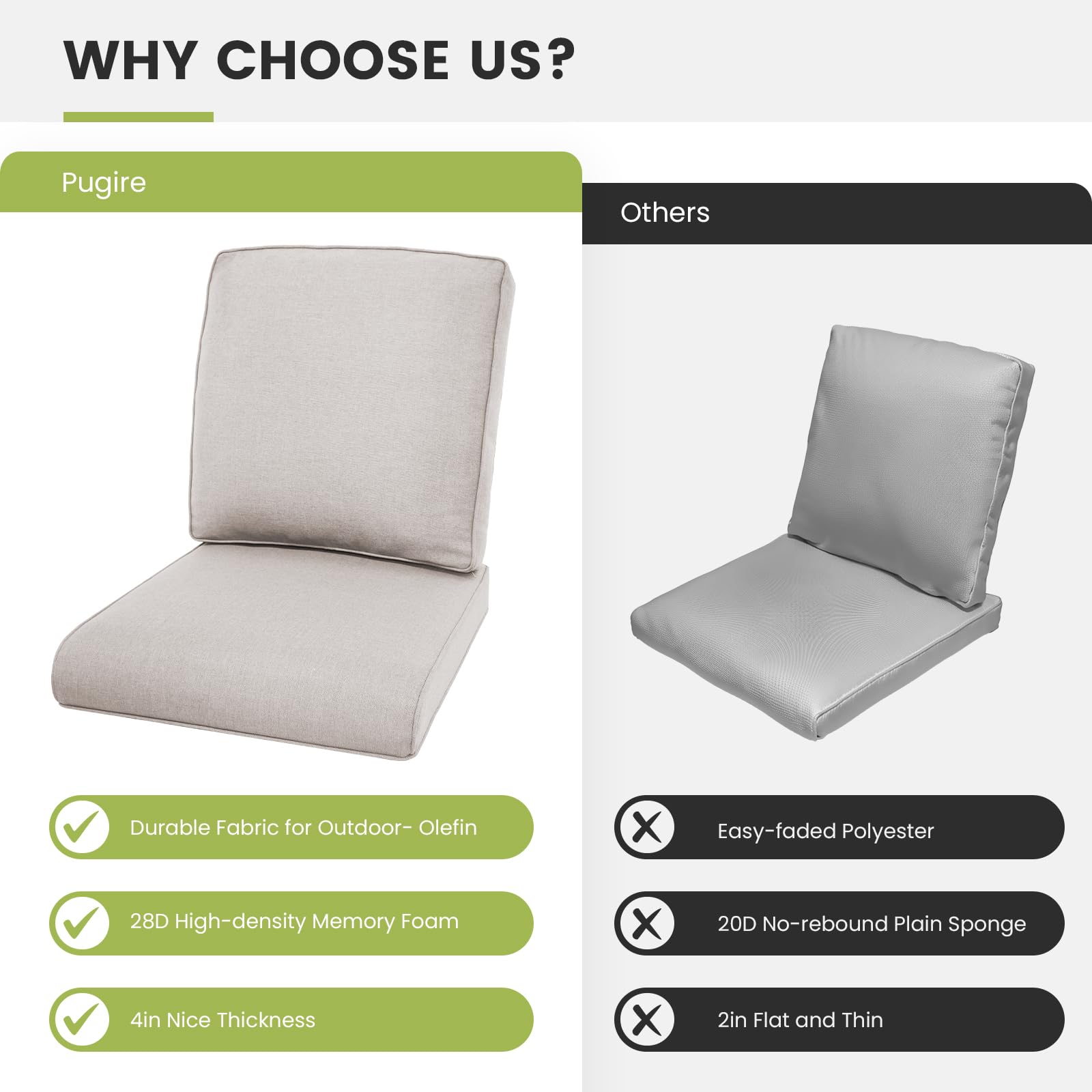 3-Piece Outdoor Chair Cushions Set - Waterproof Durable Thick Replacement Cushions 22x24 with Zipper Cover for Patio, Glider Rocking Chairs, Loveseat & Outdoor Furniture - Beige/Classic - Perfect for Backyard, Garden & Poolside Relaxation