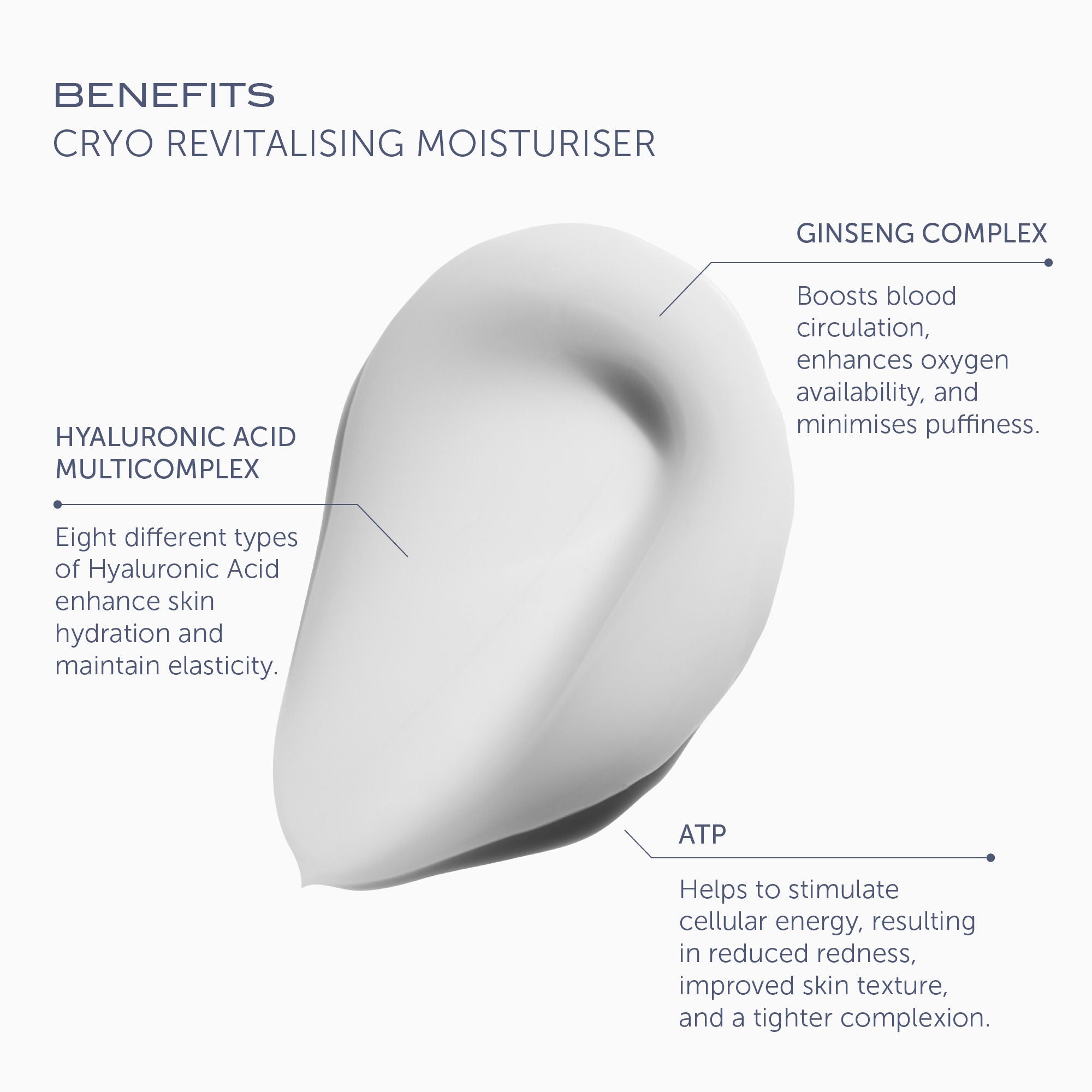 Cryo Revitalizing Moisturizer - Hydrating Face Cream for Glowing Skin | Perfect for Daily Skincare & Post-Workout Recovery