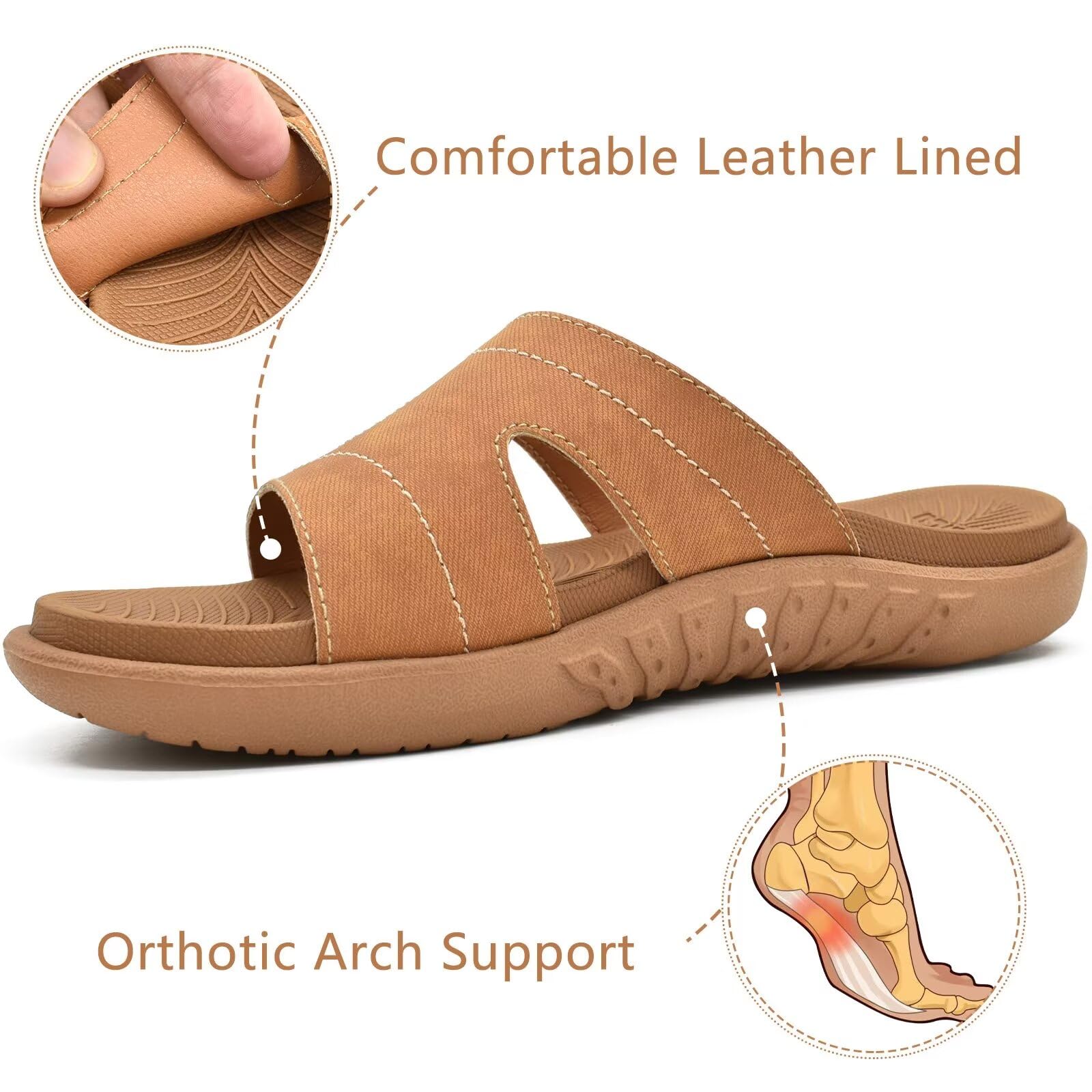 **KuaiLu Women's Orthotic Slides - Lightweight Athletic Yoga Sandals with Thick Cushion & Arch Support for Plantar Fasciitis - Comfortable Slip-On Slippers for Walking, Running, and Home Use**