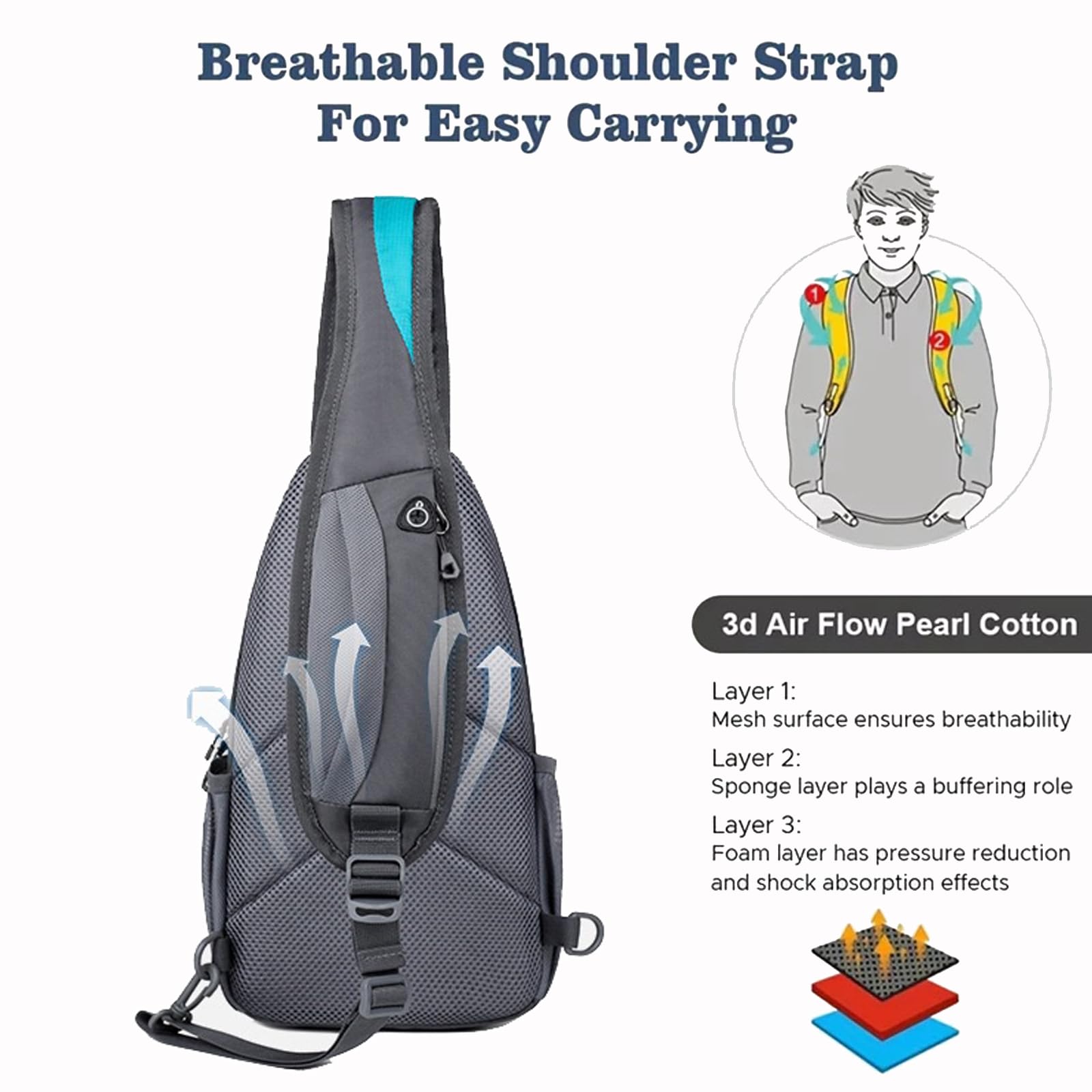 Anti-Theft Travel Sling Bag for Men - Lightweight Crossbody Shoulder Backpack with Earphone Hole & Water Bottle Holder - Perfect for Running, Hiking, Gym & Daily Commute