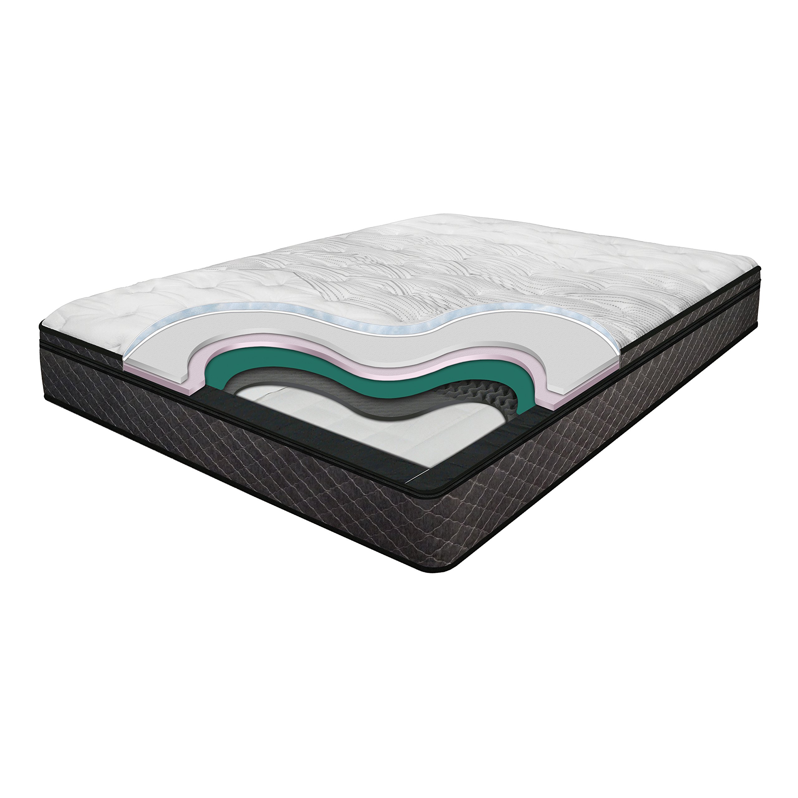 InnoMax Harmony Single Air Chamber Pillow Top Air Mattress - Queen Size, White Top with Grey/Black Slate Side Panels - Comfortable Inflatable Bed for Camping, Guest Room & Home Use
