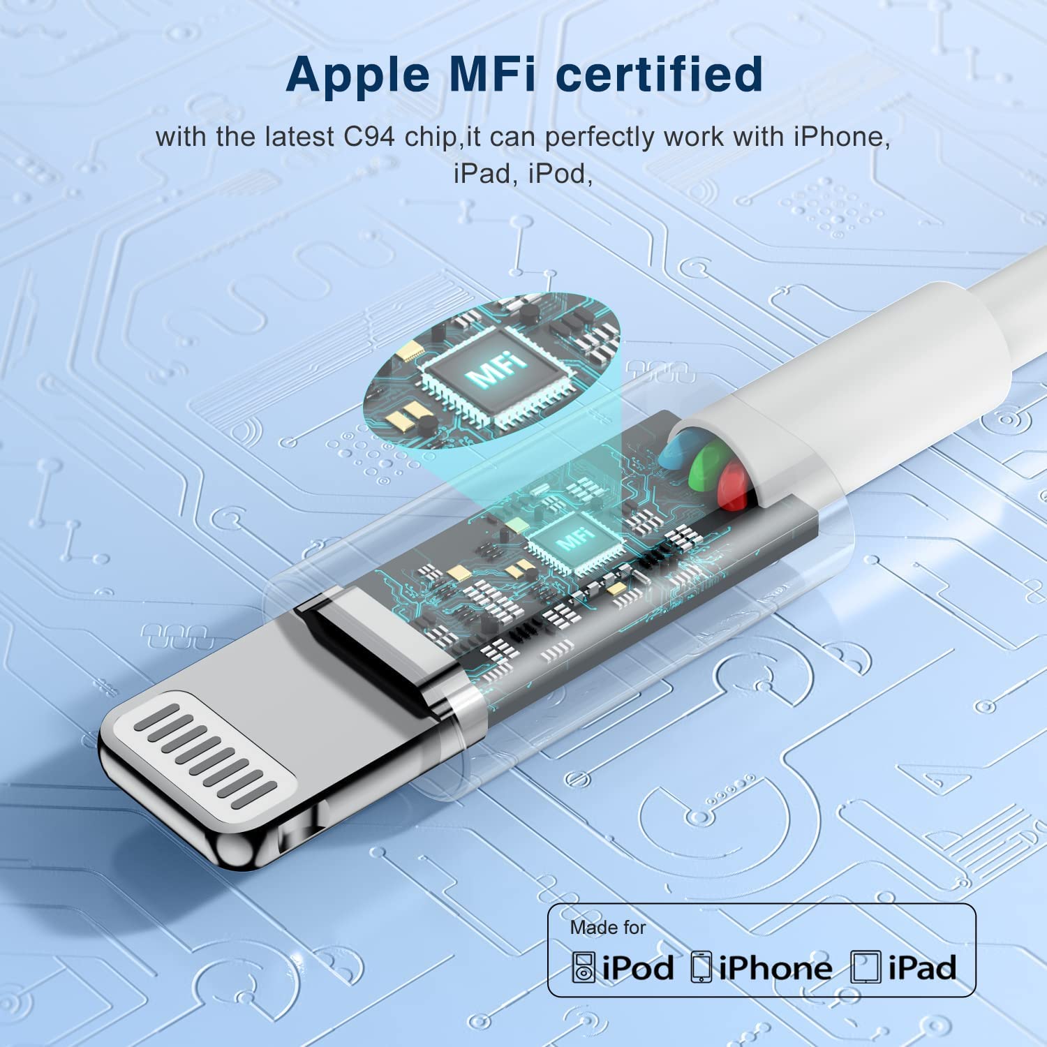 Apple MFi Certified 20W USB C Fast Charger - 2 Pack with 6ft USB C to Lightning Cable - Compatible with iPhone 13/12/11/XS/X/8 Plus - Perfect for Home, Office & Travel Charging