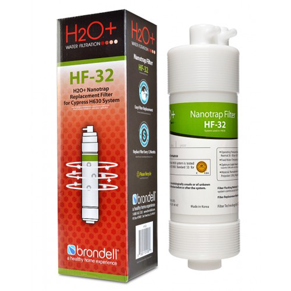 Brondell HF-32 Nanotrap Water Filter Replacement for Cypress Countertop System – Clean Drinking Water for Home & Office