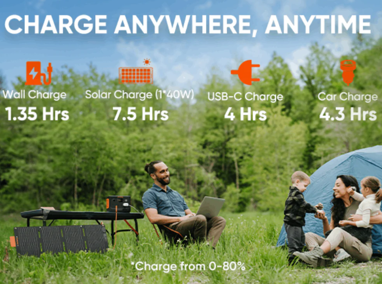 Jackery Explorer 300 Plus 300W Portable Power Station - Solar Generator for Camping, RV, Emergency Backup & Outdoor Adventures