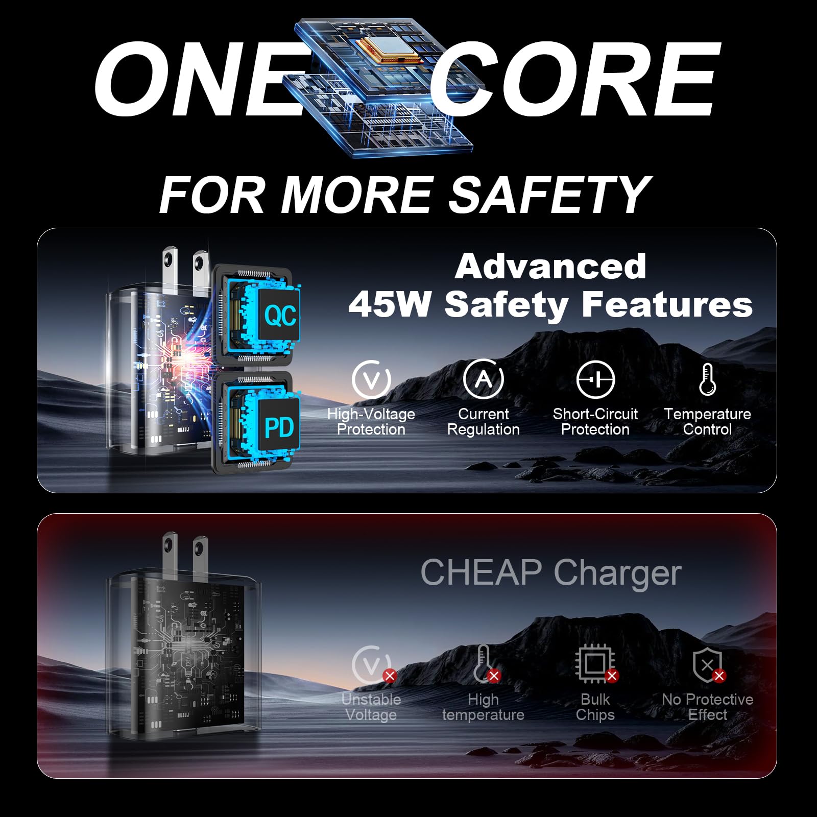 45W USB C Fast Charger for iPhone 16 Pro Max - Super Fast Charging Block with 10ft Type C Cable - Compatible with iPhone 16/16 Pro/16 Pro Max/16 Plus/15/15 Pro Max/15 Pro/Plus/S25 - Perfect for Home, Office & Travel Charging