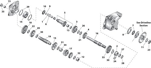 Countershaft Thrust Washer Set A-35327-SET - Replacement Transmission Parts for Ford, Chevy & Dodge - Heavy Duty Bearing Kit for Smooth Gear Shifting - Perfect for Off-Road & Performance Vehicles