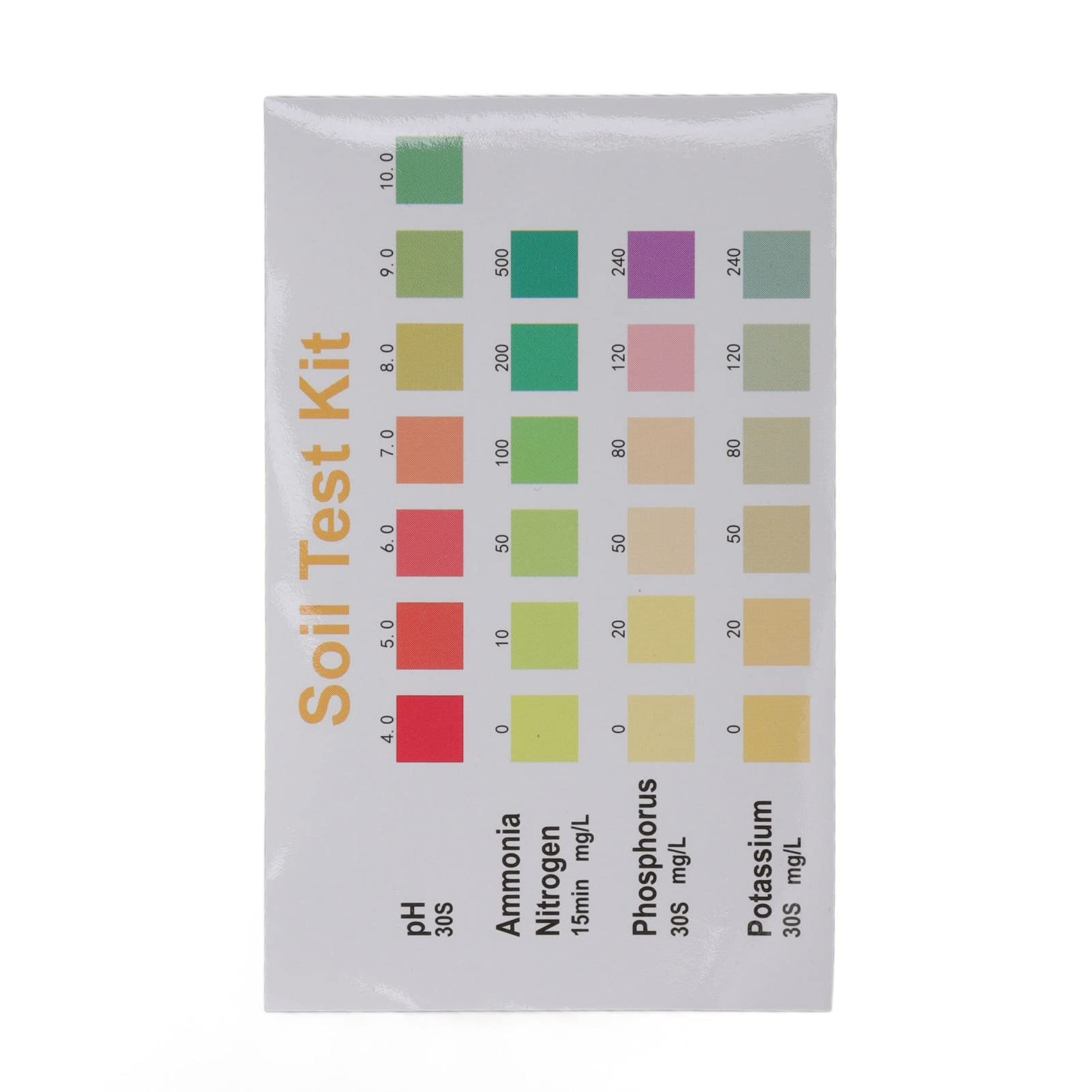 MOTUZP Soil Test Kit - Accurate Potassium, Nutrient & pH Tester for Agriculture & Gardening | Get Custom Soil Recommendations for Healthy Plants | Ideal for Home Gardens, Farms & Lawn Care