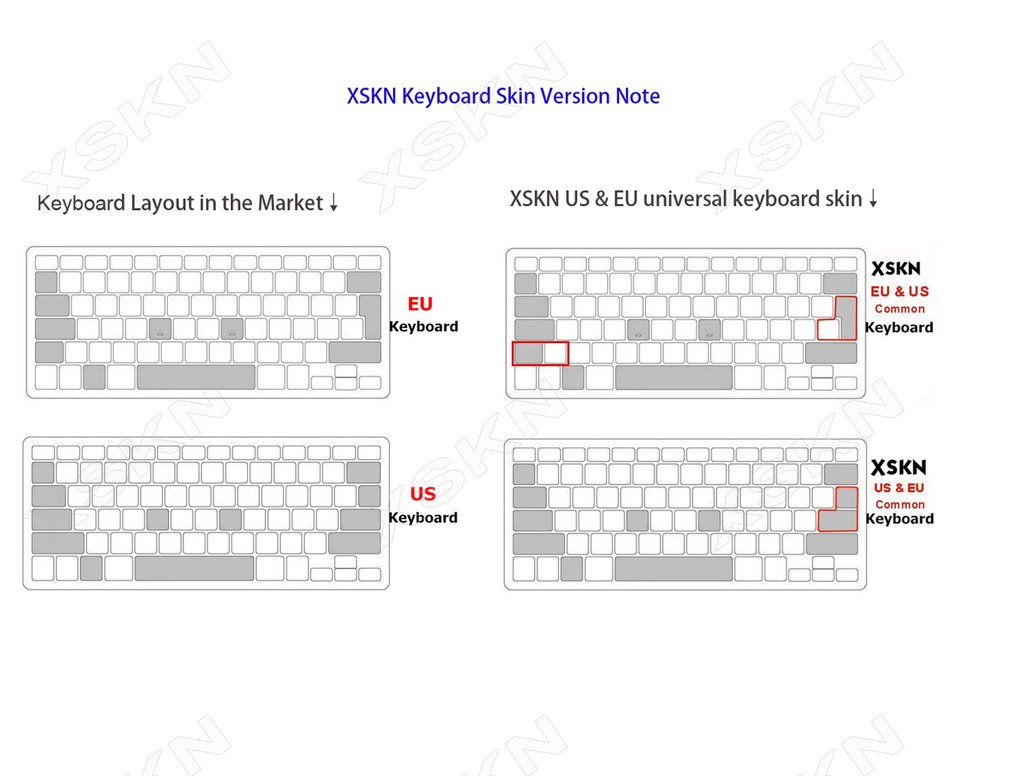 Russian Language Silicone Keyboard Cover for MacBook Air 13