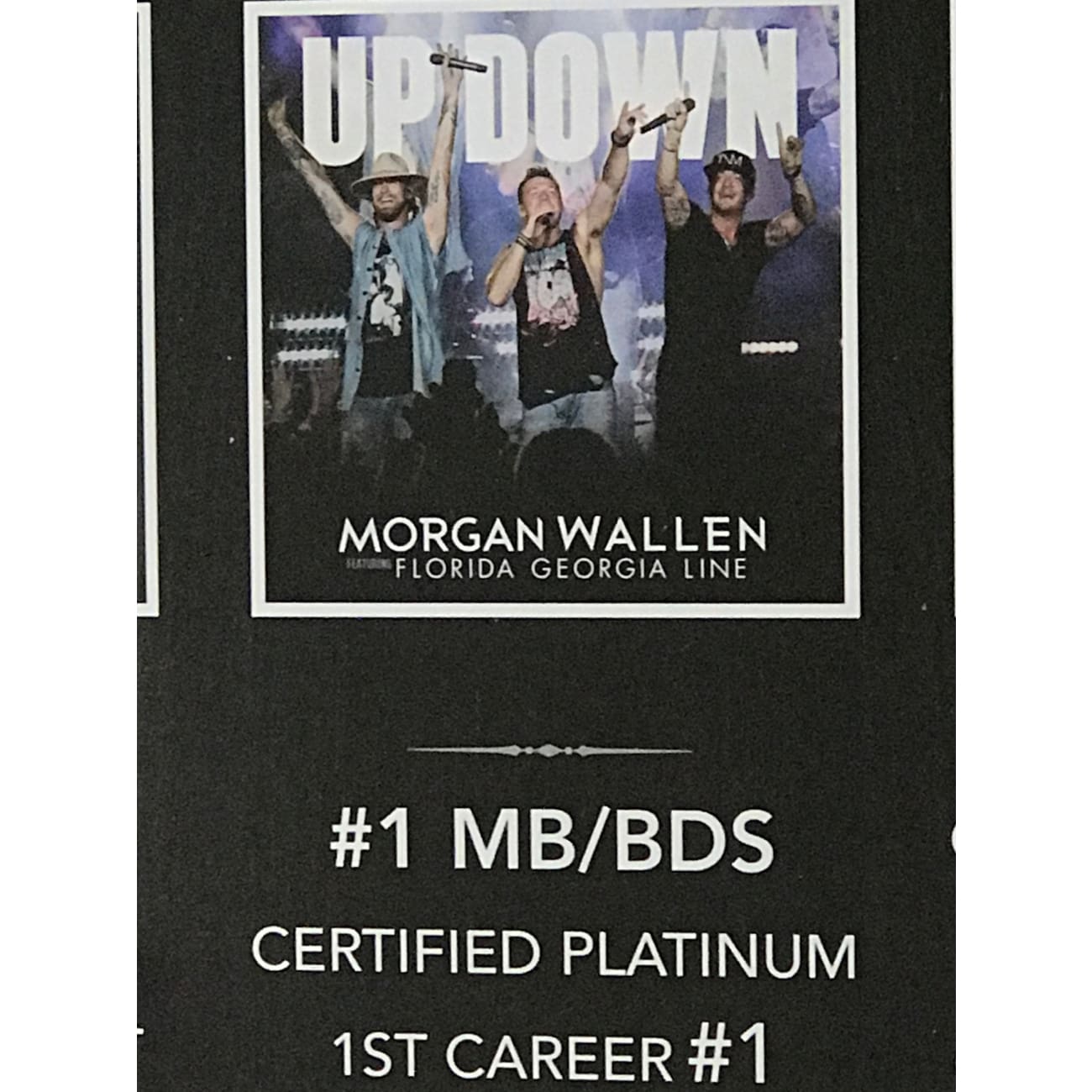 Morgan Wallen, Jake Owen & Chris Lane Country Music Combo Album - Big Loud Records Award-Winning Hits for Parties, Road Trips & Relaxation