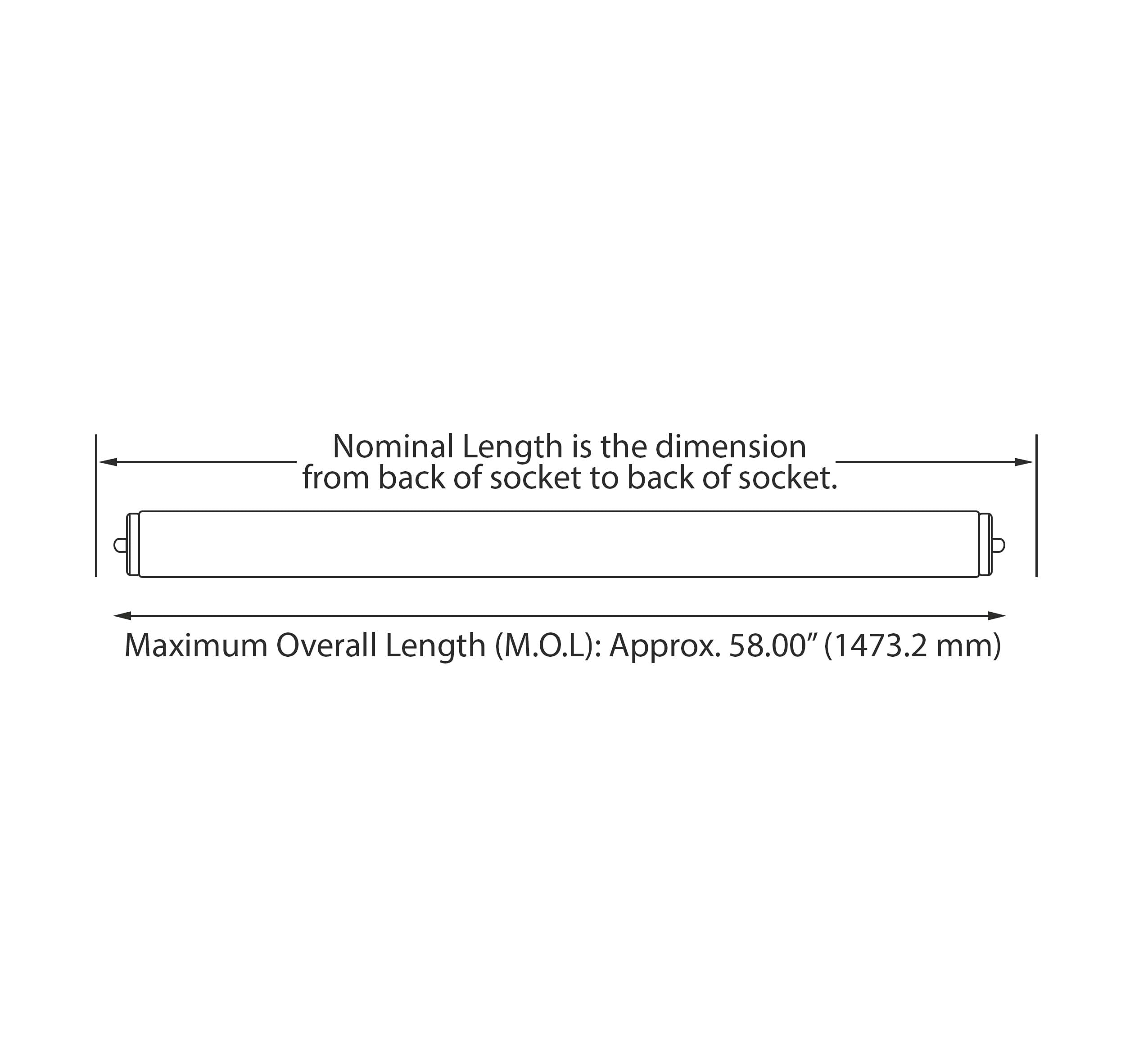 2-Pack 5FT T12 Single Pin (FA8) Plug & Play LED Tube - 4100K Cool White, Direct Replacement for 50W Fluorescent Bulb F60T12/CW (Ballast Required, No Rewiring Needed) - Perfect for Office Lighting, Warehouse Fixtures & Commercial Spaces