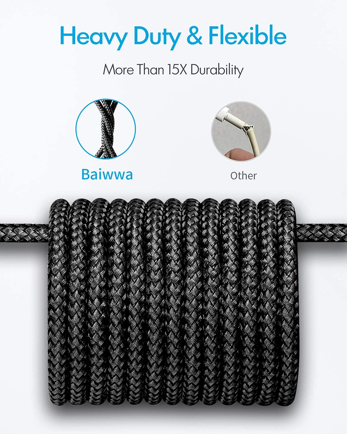 Baiwwa 20ft USB C to USB A Cable Fast Charging Braided Nylon Cord Compatible with iPhone 16/15 Series, Samsung Galaxy Note/Tab, Moto, LG, Pixel & More - Durable Long Charger for Home, Office & Travel Use