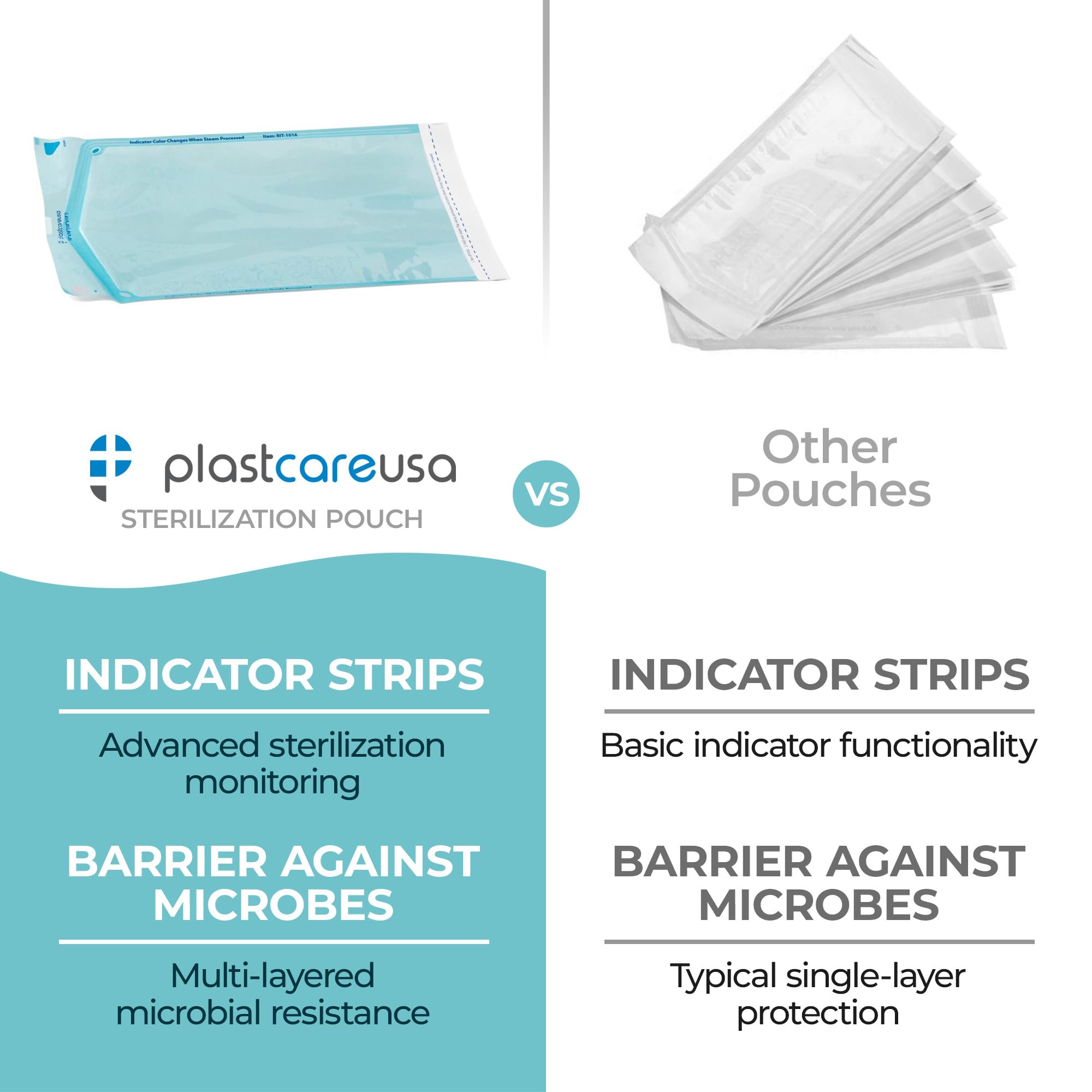 2000 Bulk Sterilization Pouches for Medical & Dental Instruments - 10