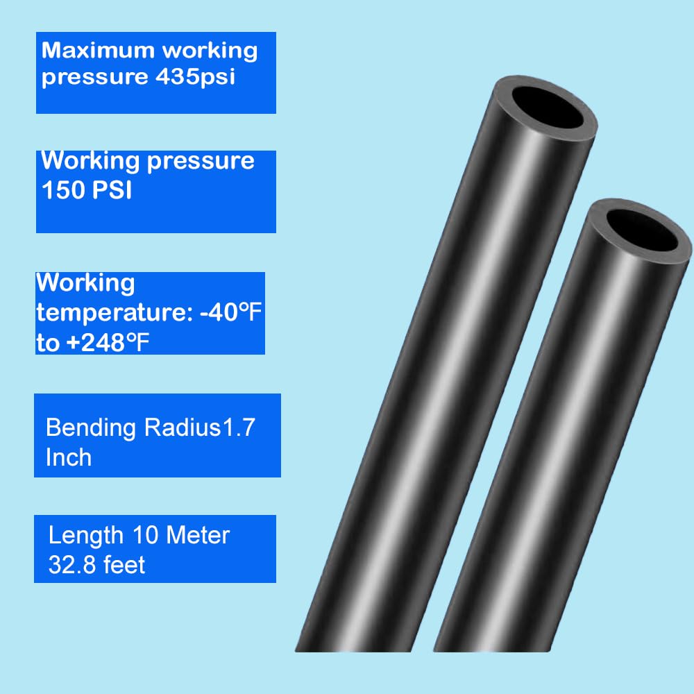 Premium 1/4