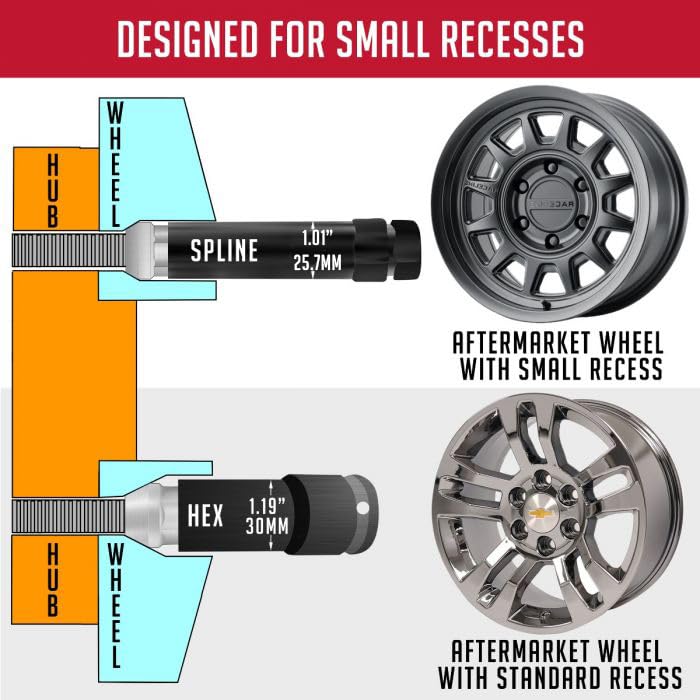 23 Pcs 14x1.50 Chrome Lug Nuts for Jeep Wrangler & Grand Cherokee - Durable Truck Wheel Accessories for Off-Road Adventures