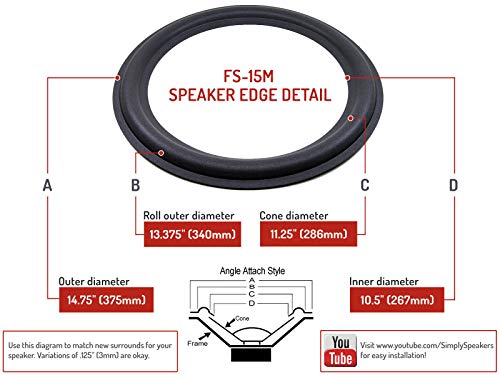 Standard 15 Inch Single Edge Foam Speaker Repair Kit FSK-15M-1 for Enhanced Audio Performance in Home Theater and Studio Setups