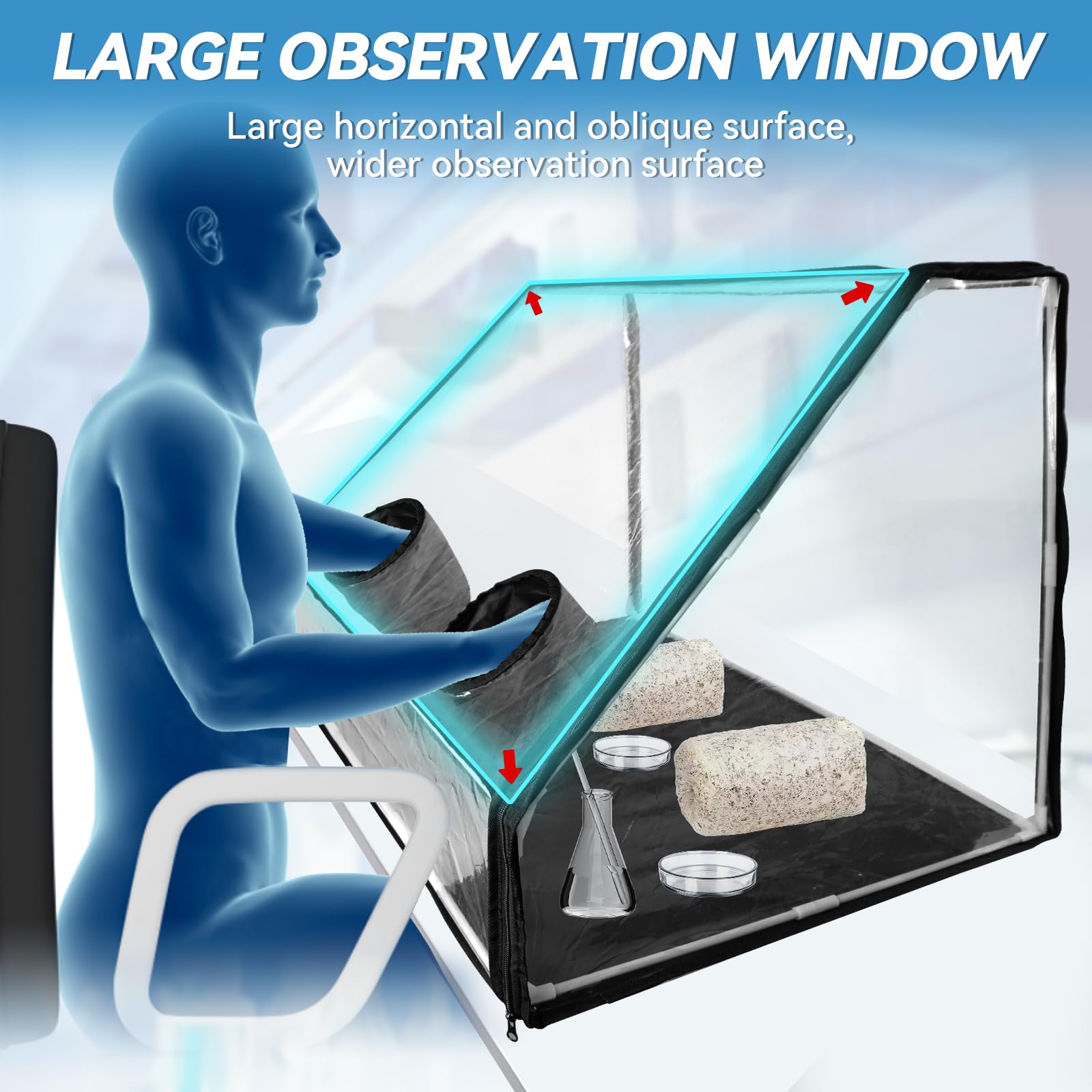 35.43x23.62x23.62 Inch Large Still Air Box - Premium Mushroom Growing Kit for Mycology, Mushroom Grow Bags & Cultivation | Mushroom Grow Tent & Spawn Box for Home Growers (Black) | Ideal for Sterile Lab Work, Spore Syringe Inoculation & Mushroom Fruiting