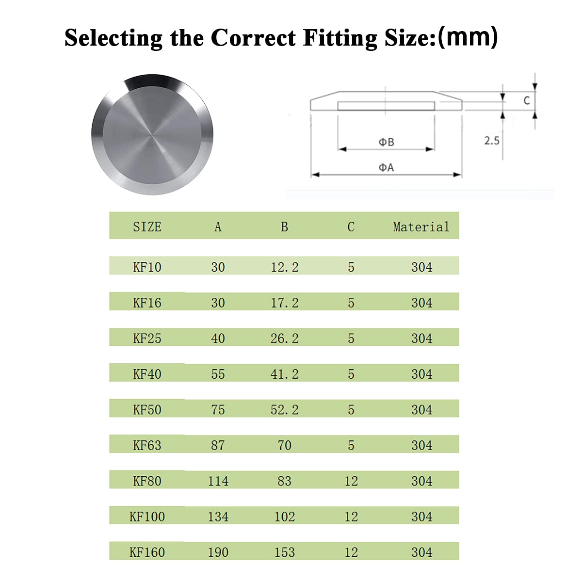 KF16 Blank Flange - 304 Stainless Steel Blind Flange Cap & Vacuum Fitting Stopper (KF-16) | Ideal for Vacuum Systems, Laboratory Equipment & Industrial Piping Applications