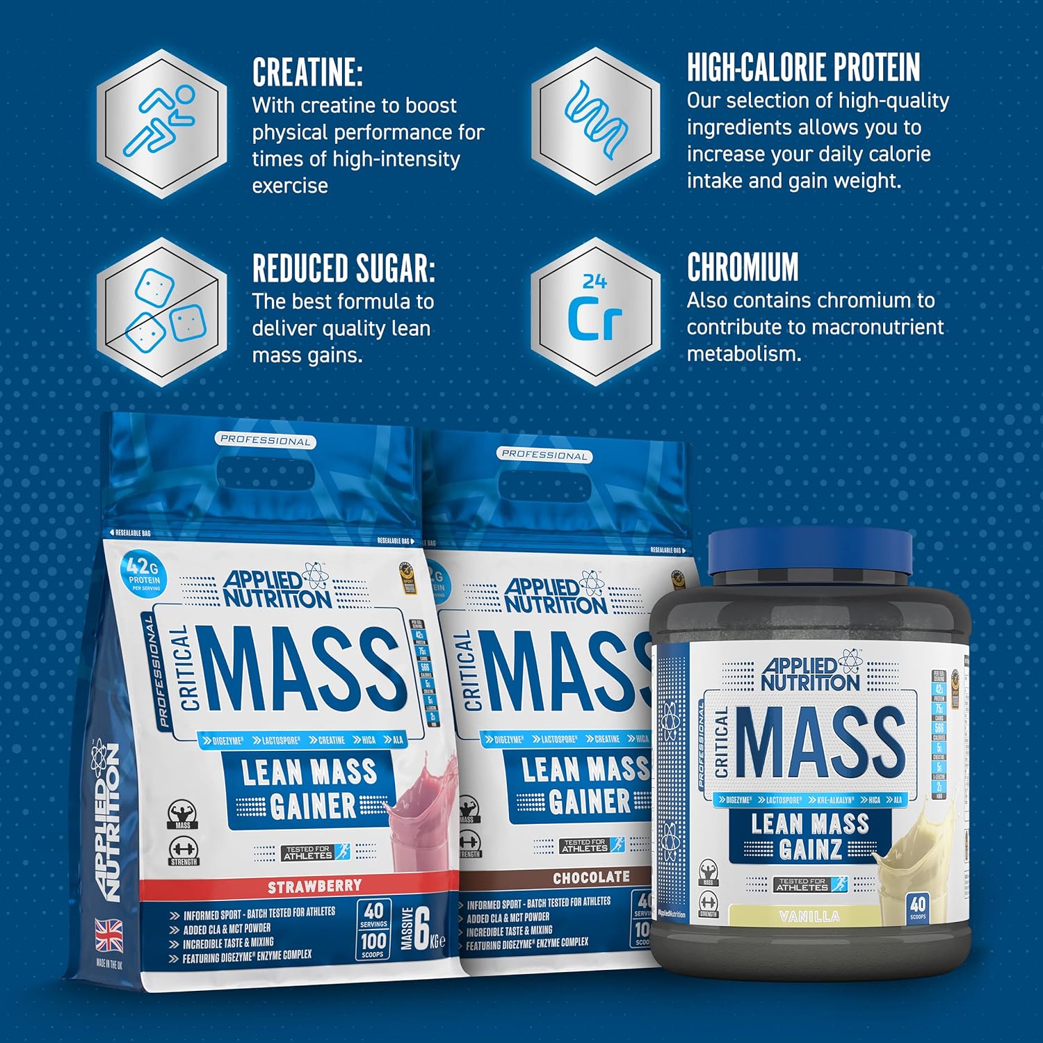 Applied Nutrition Critical Mass Professional Weight Gainer - 2.4kg (5.3lb) with 16 Servings | Muscle Building & Recovery Supplement for Bodybuilding, Fitness & Post-Workout