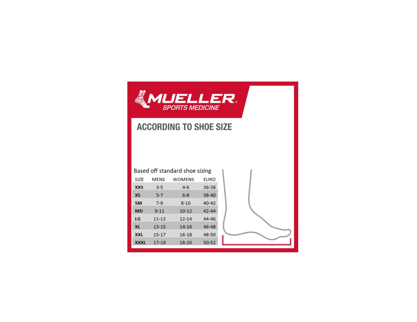 Mueller Sports Gear & Equipment - High-Performance Athletic Apparel, Shoes & Accessories for Running, Training, Gym Workouts & Outdoor Sports
