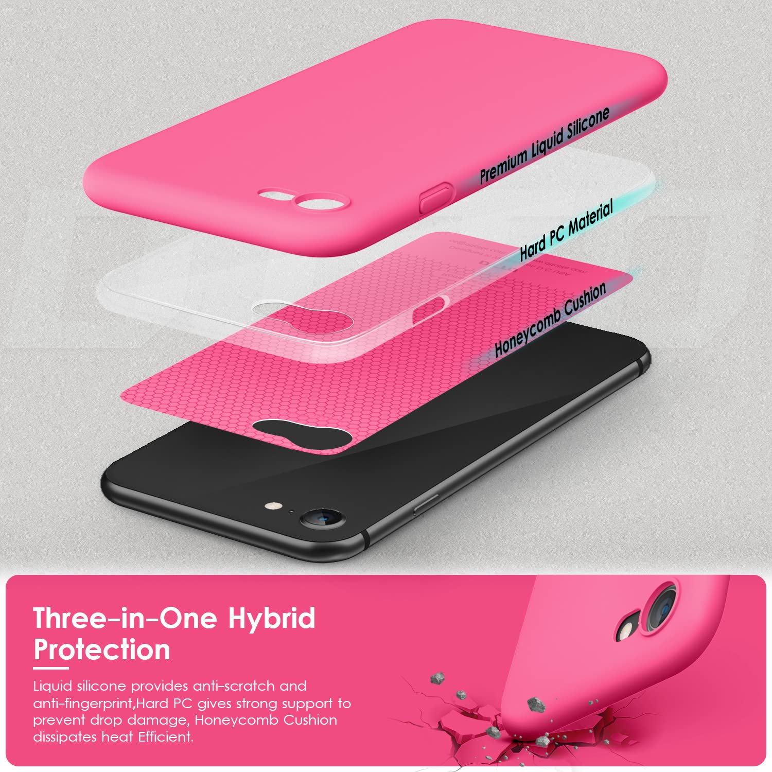 VIKESI Liquid Silicone Phone Case for iPhone SE 2022/2020, iPhone 8 & iPhone 7 (4.7 Inch) - Ultra Soft Protective Cover with Silky Finish for Women, Men & Teens - Rose Red - Perfect for Daily Use, Work & Travel