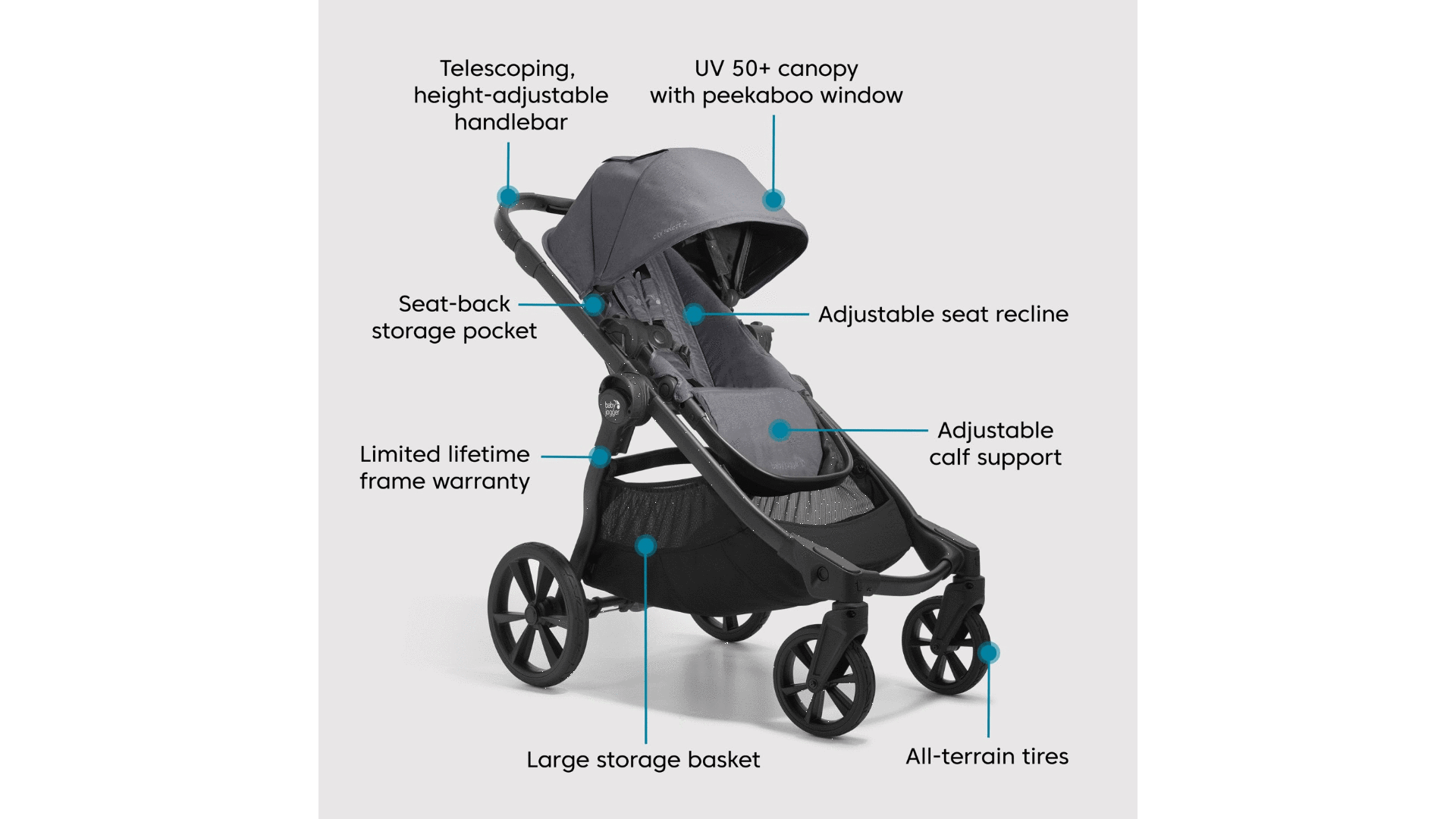 Baby Jogger City Select 2 & City GO 2 Travel System Stroller - Lightweight Convertible Car Seat Compatible for Newborn to Toddler | Perfect for Urban Walking, Shopping & Family Outings
