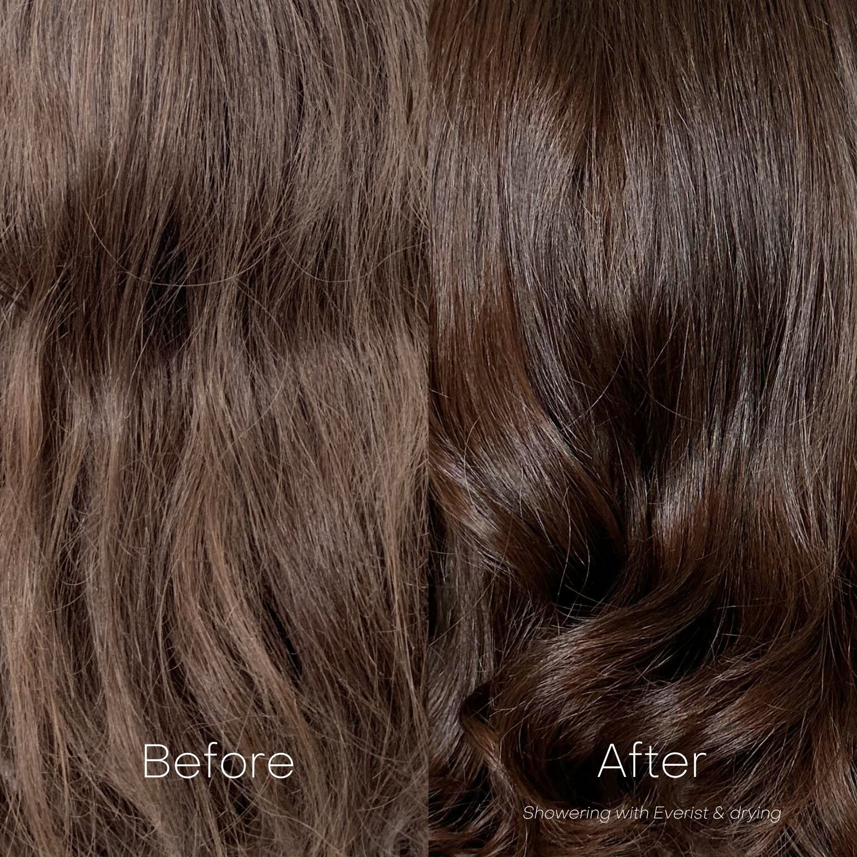 Best Shampoo Concentrate for Hair Growth & Volume - Sulfate-Free & Natural Ingredients - Perfect for Daily Use, Travel & Salon-Quality Results at Home