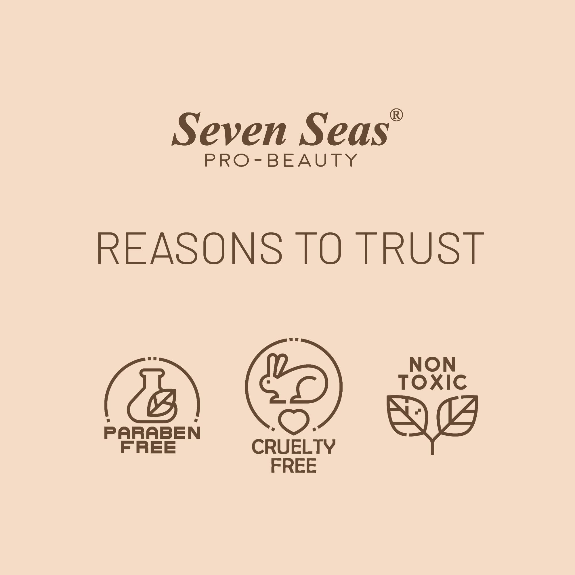 Seven Seas BB Gracefull Foundation - Aqua Nourishing Liquid Makeup with Smooth Application & Full Coverage | Hydrating Face Foundation for Women (Nude, 30ML) | Perfect for Daily Wear, Special Occasions & Photo Shoots