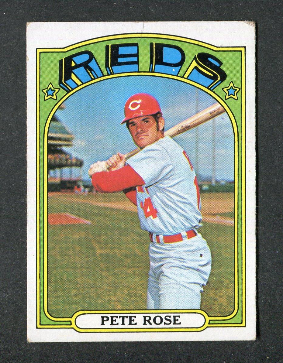 Vintage 1970s Baseball Cards Mystery Pack - Decades Series Collectible for Sports Fans & Gift Ideas
