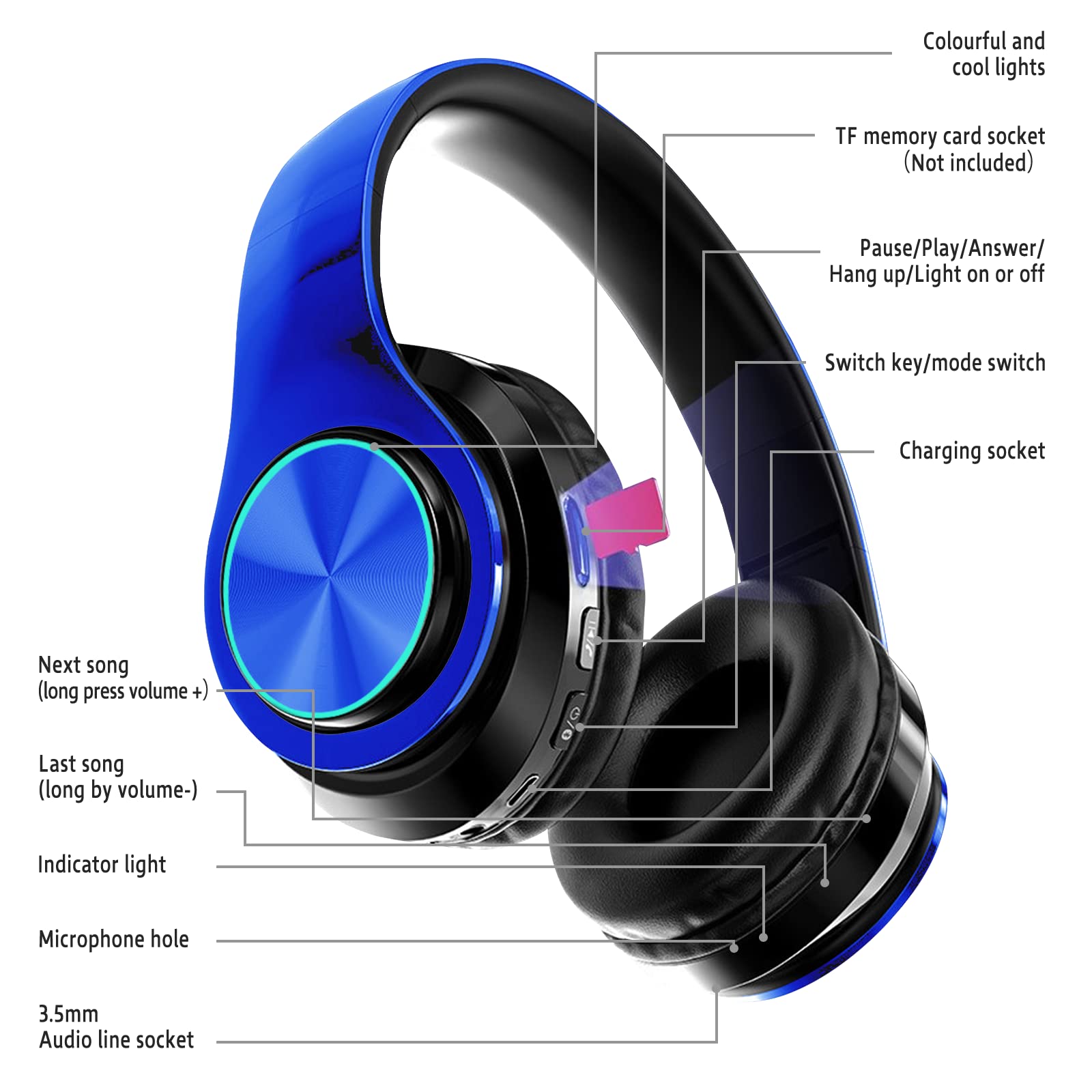 Wireless Bluetooth Headphones with Colorful LED Lights - Over Ear Foldable Design, Built-in Mic, FM Radio & SD Card Slot - Compatible with PC, TV, Smartphones - Perfect for School, Travel & Gaming