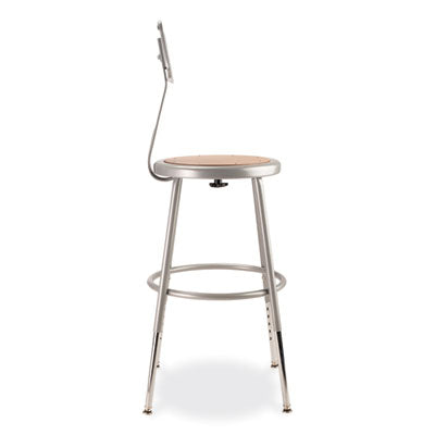 NPS 6200 Series 19-27 Inch Height Adjustable HD Stool with Backrest - 500 lb Weight Capacity (Set of 4) - Perfect for Office, Workshop, and Industrial Use