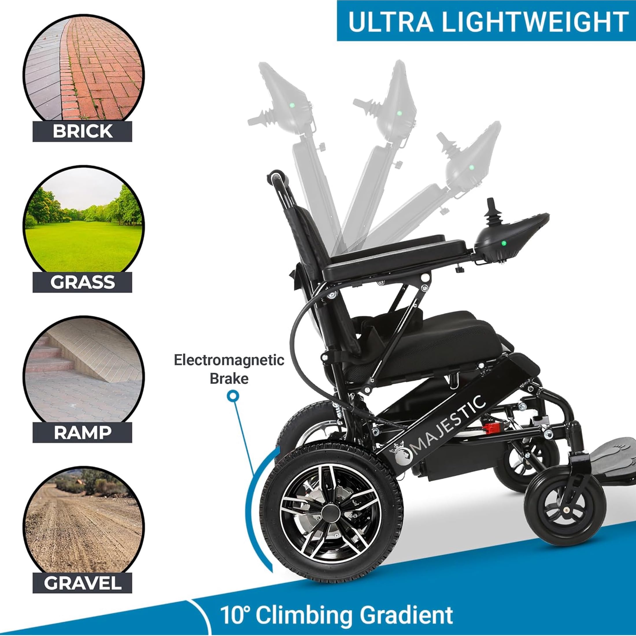 Majestic IQ-9000 Lightweight Foldable Electric Wheelchair for Adults & Seniors - 19 Mile Range, 17.5