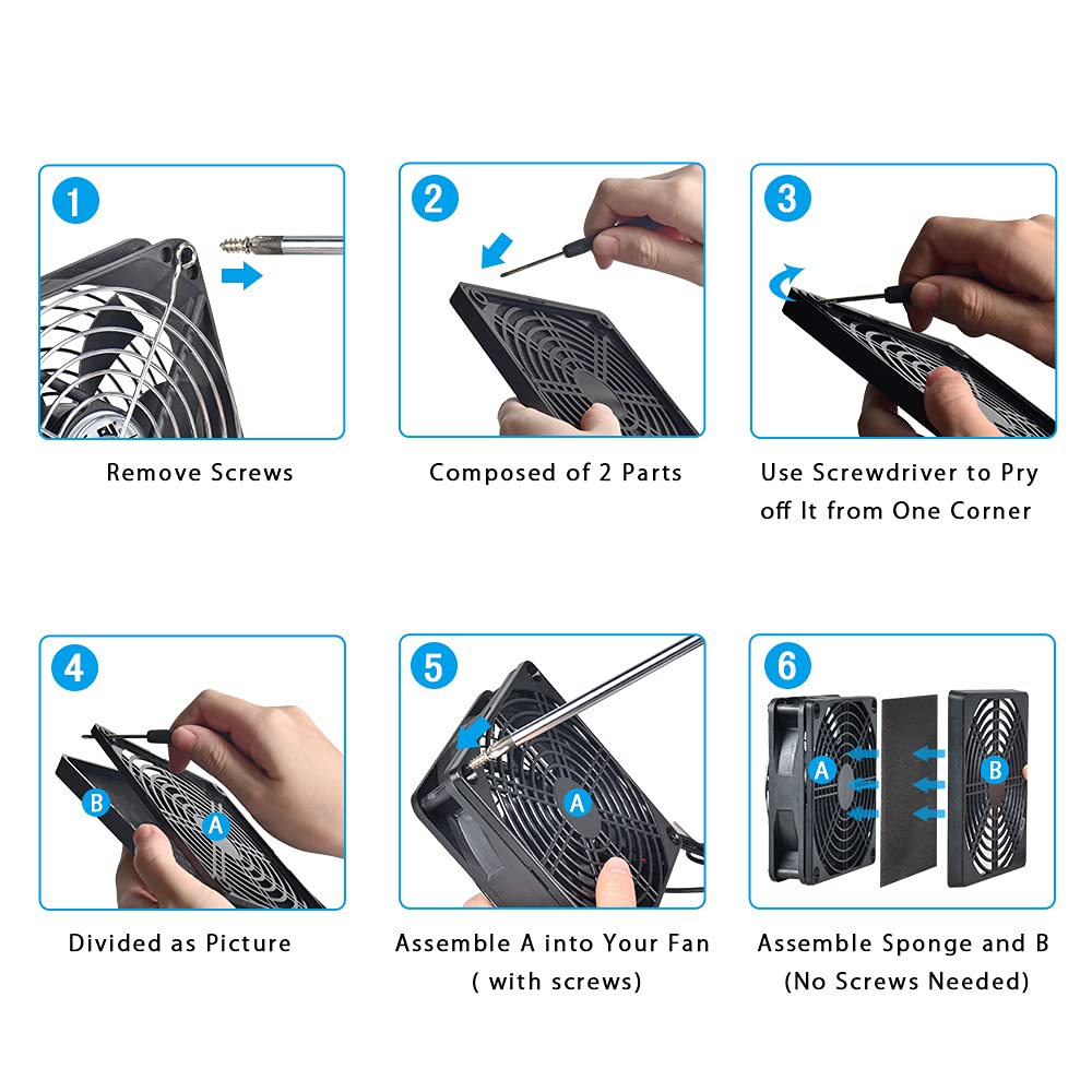 [2 Pack] ELUTENG 40mm USB Fan Dustproof Cover with Filter - Plastic Grill Ventilation Mesh Kit for 4cm Computer Case Fans | DIY Cooling Solution for PC, Electronics & Small Appliances