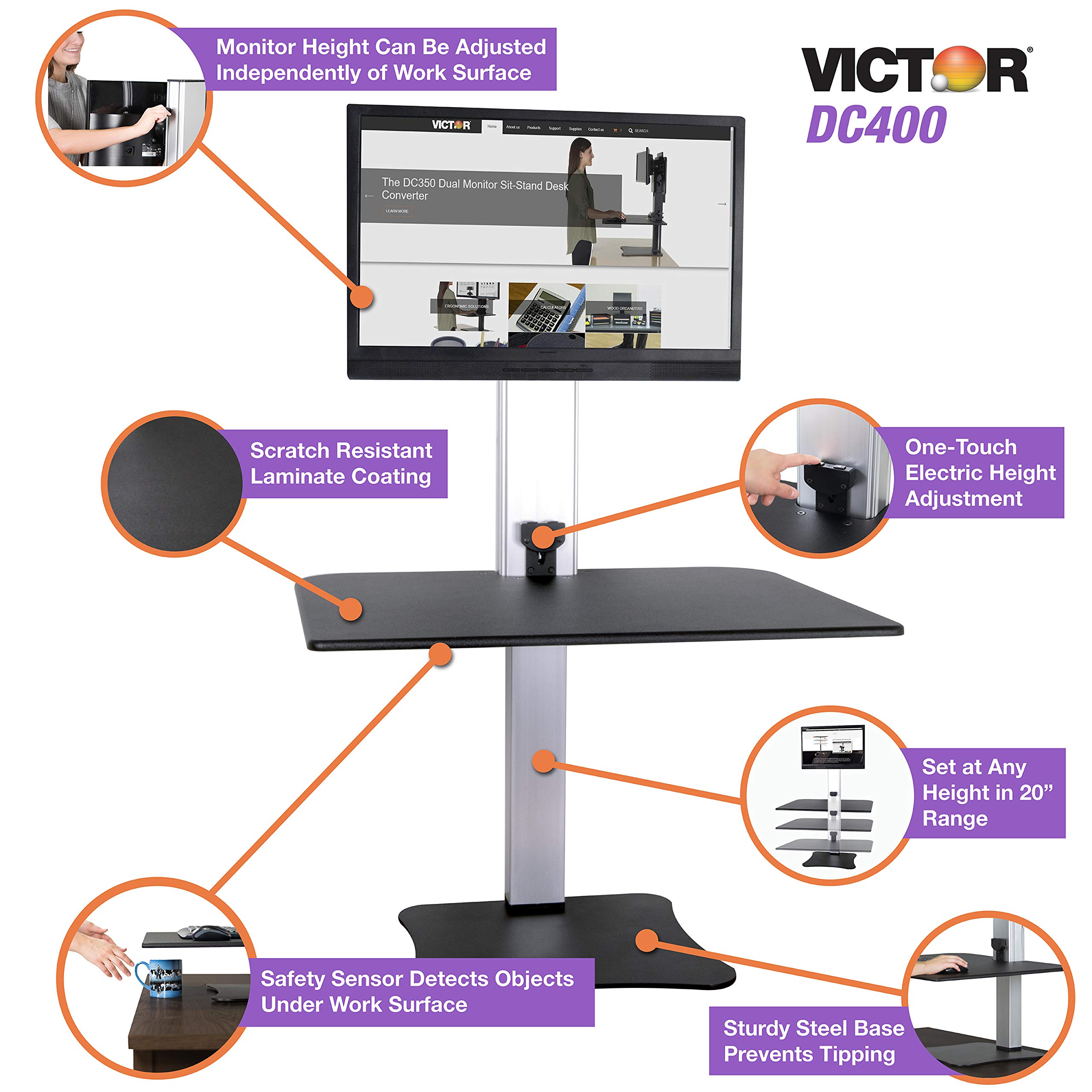Victor DC400 Electric Standing Desk 28