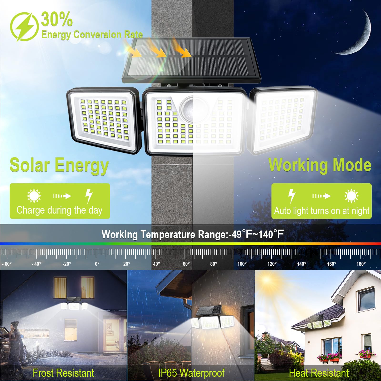 2500LM Solar Powered Outdoor Security Lights with Motion Sensor - 3 Head 355° Wide Angle Waterproof Street & Area Lighting (3 Modes, Black, 3 Pack) - Perfect for Driveway, Garden, Patio & Backyard Safety