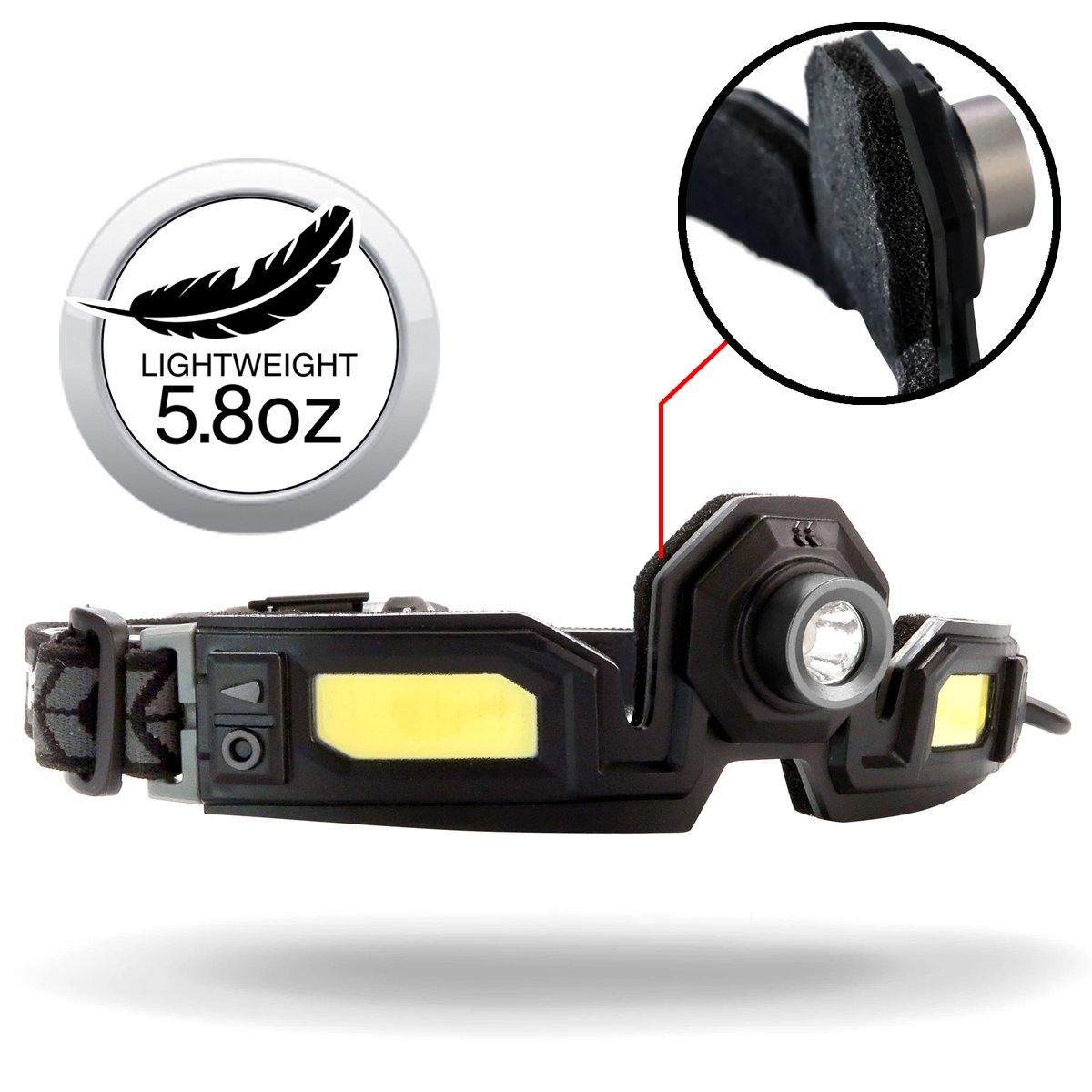 FLEXIT Headlamp PRO 6.5 - 650 Lumens LED Headlight with 240° Halo Lighting for Camping, Hiking & Outdoor Adventures
