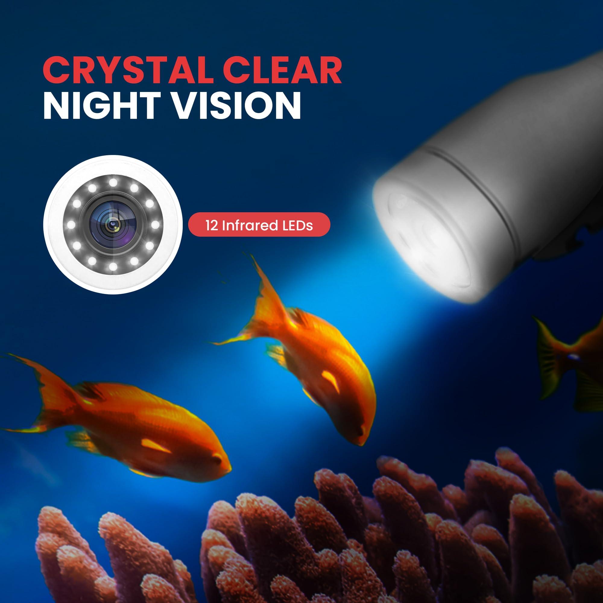 Pyle Underwater Fishing Camera with 4.3