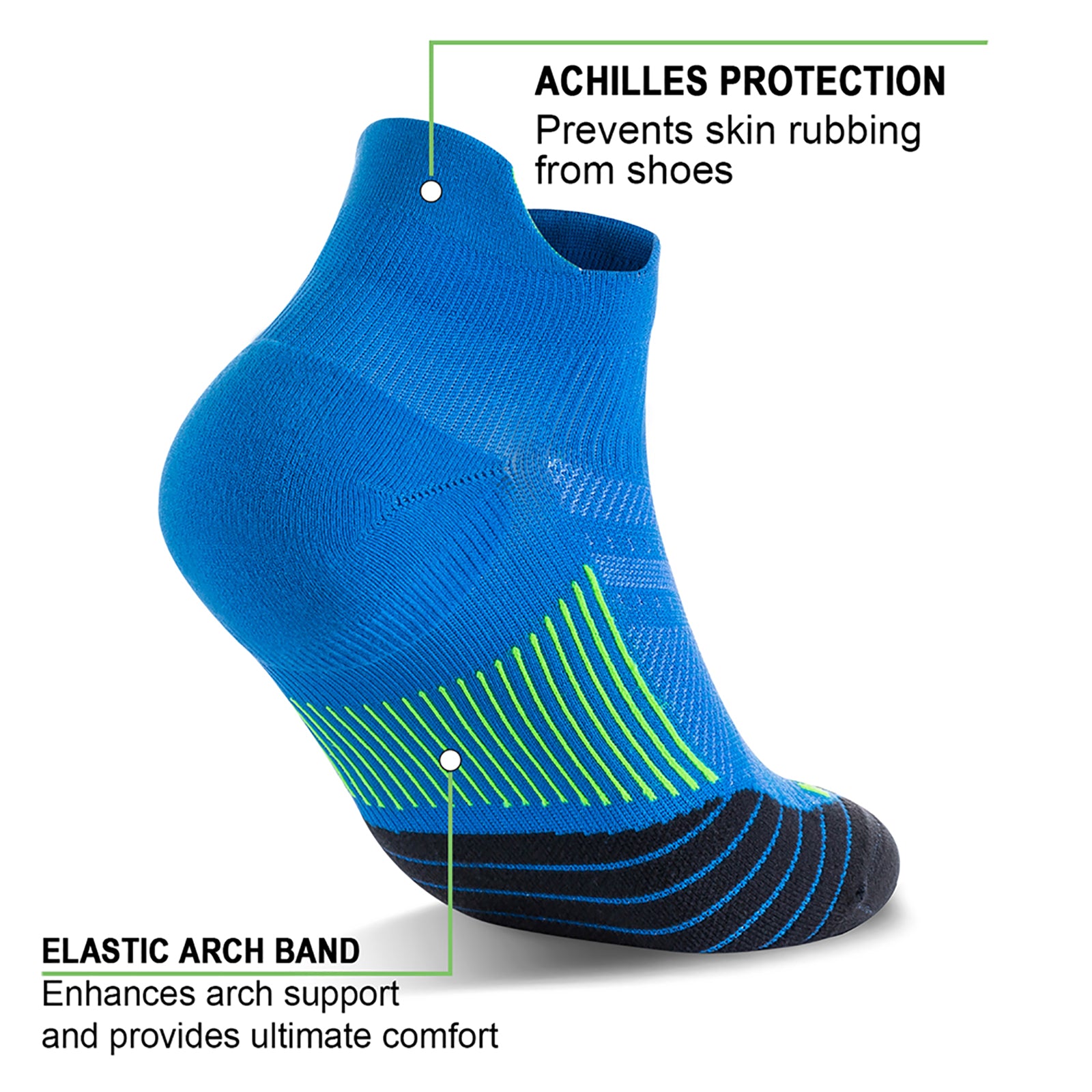GECKOMAN x PAPLUS Ankle Compression Running Socks for Men & Women - 2 Pairs Pack - Moisture Wicking & Breathable for Marathon, Hiking, Gym Workout & Sports Performance