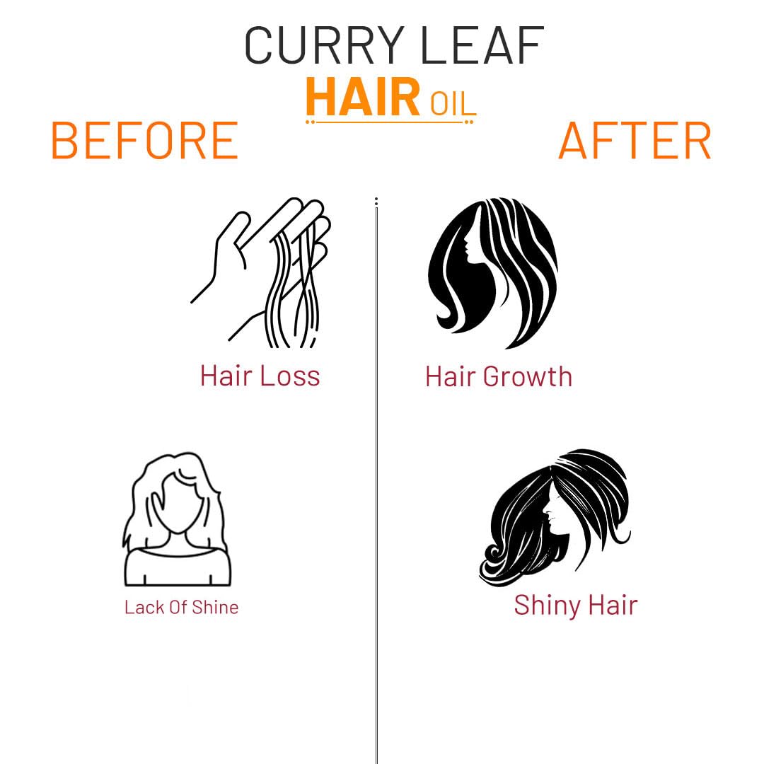 iShilp Curry Leaf Oil for Strong & Healthy Hair Growth | Natural Hair Fall Control Treatment for Men & Women - 100ml | Promotes Thicker Hair & Scalp Nourishment for Daily Hair Care Routine