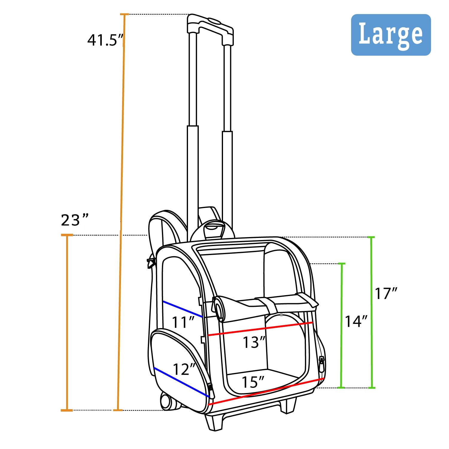 Snoozer 4-in-1 Roll Around Travel Dog Carrier Backpack - Convertible Pet Stroller & Travel Bag for Cats & Dogs Up to 30 Lbs (Large, Black & Grey) - Perfect for Air Travel, Road Trips & Outdoor Adventures